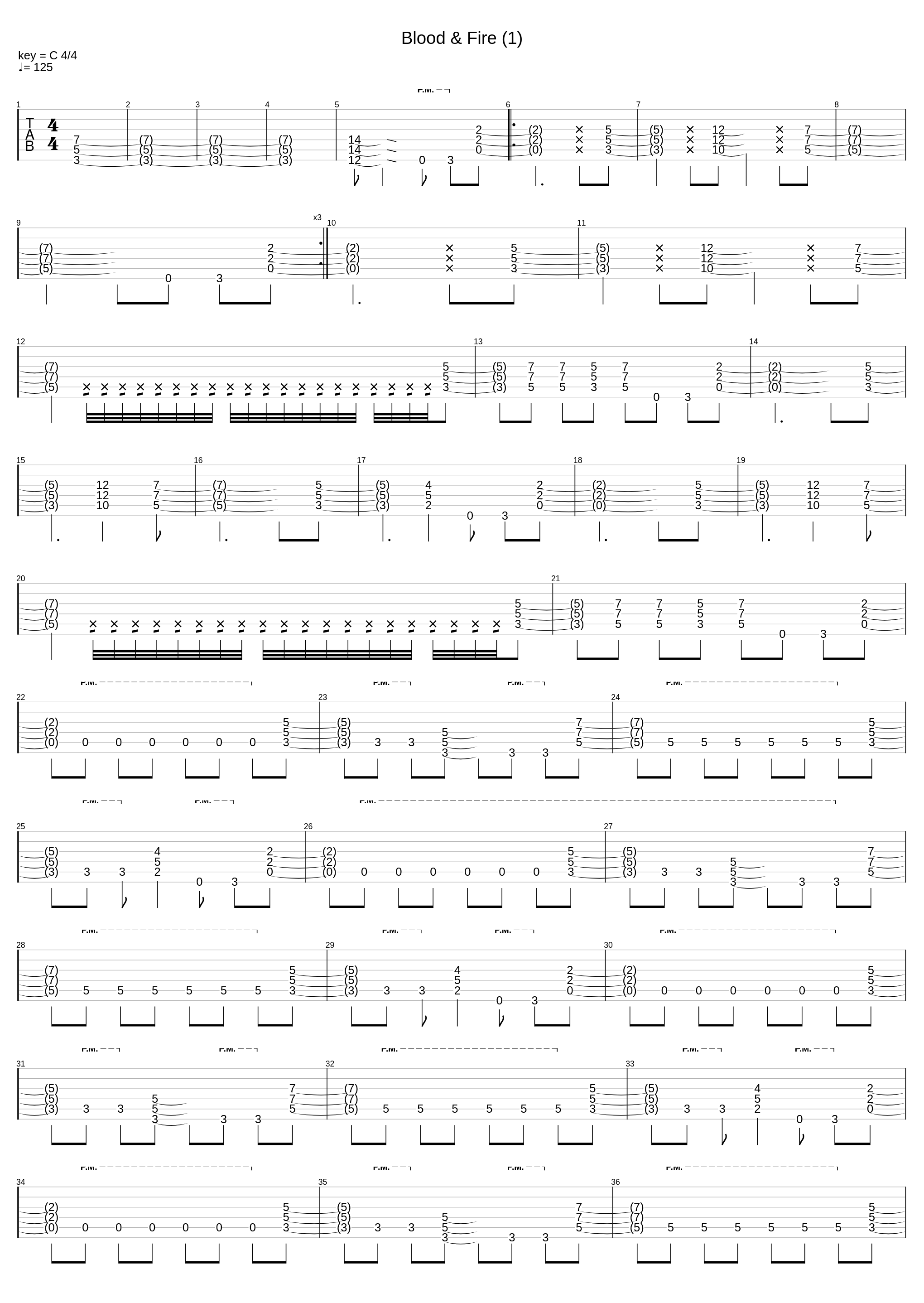 Blood & Fire (1)_Type O Negative_1