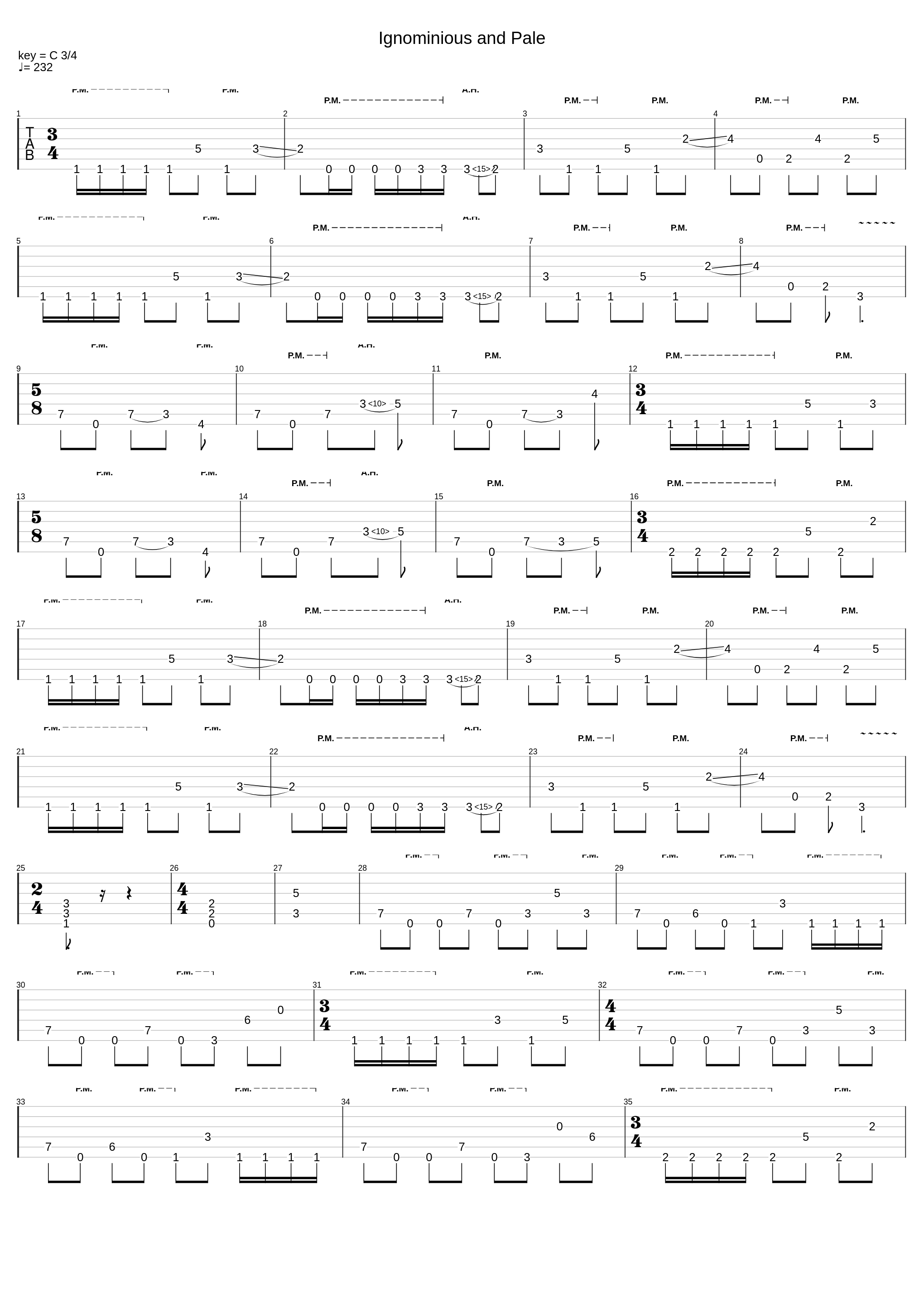 Ignominious and Pale_Necrophagist_1