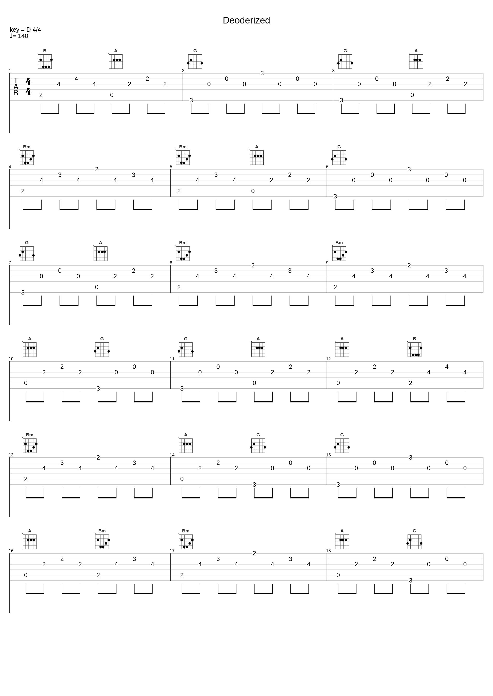 Deoderized_F-777_1