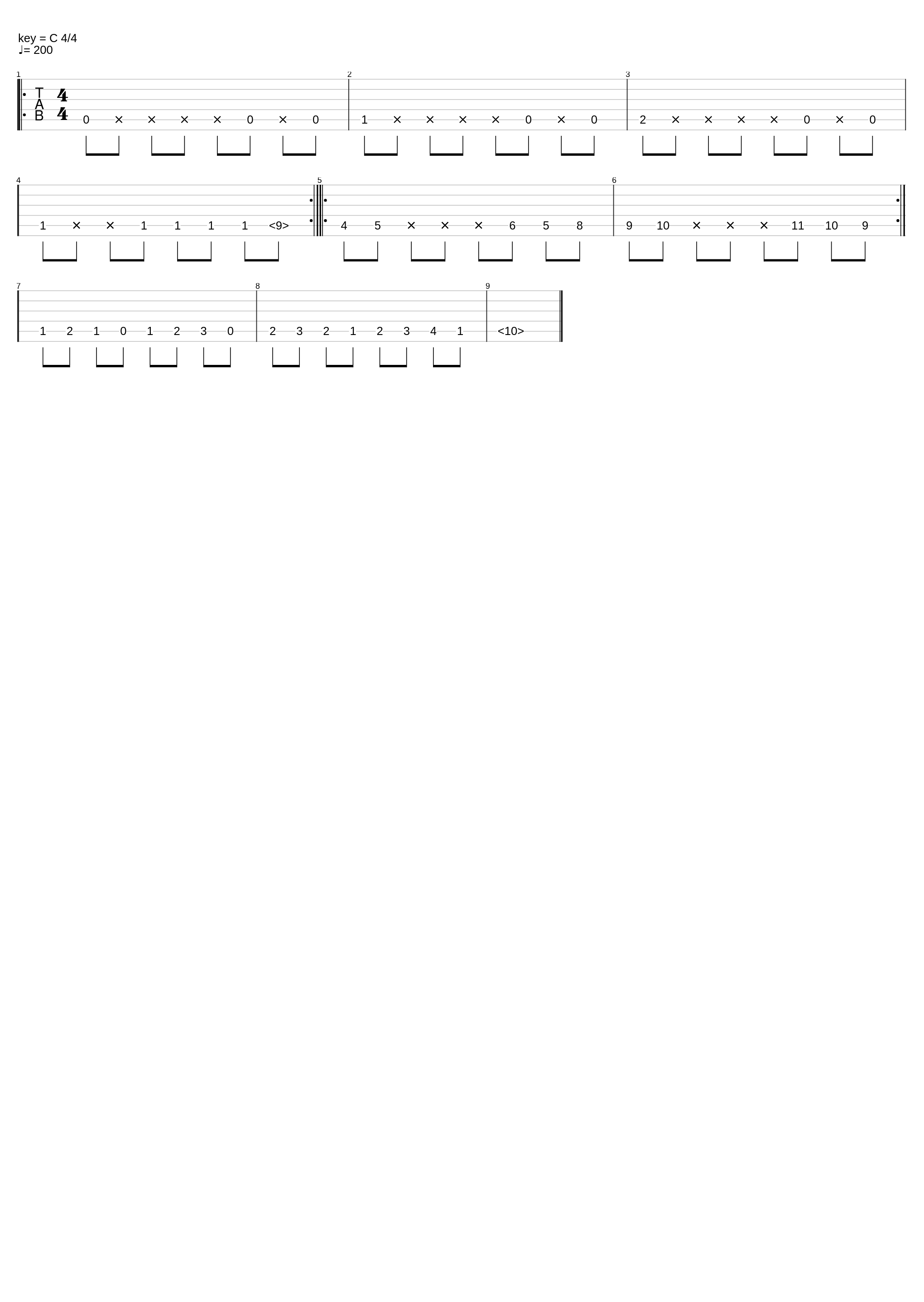 sexy guitar riff_Zeki Umut N***_1