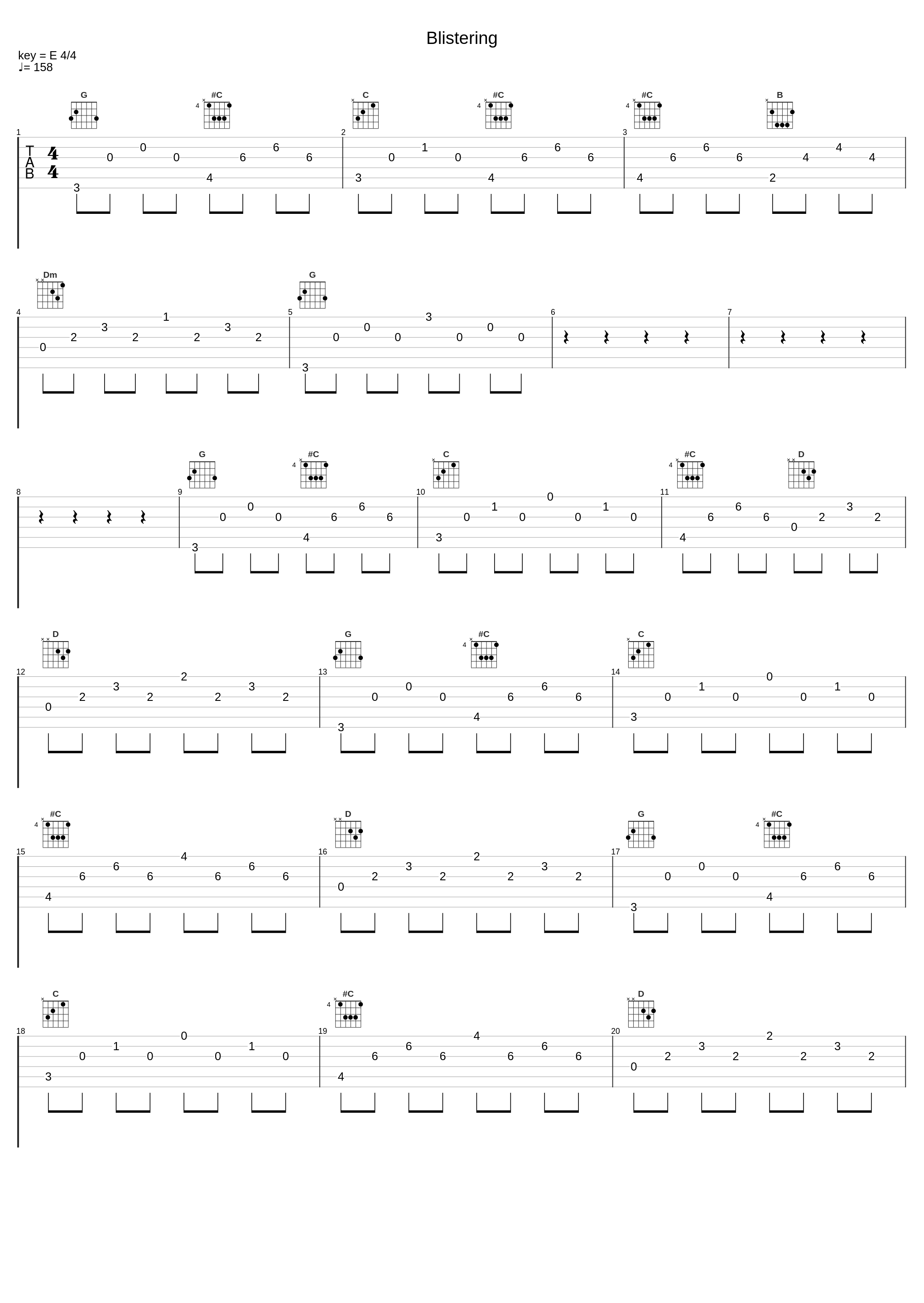 Blistering_Machine Head_1