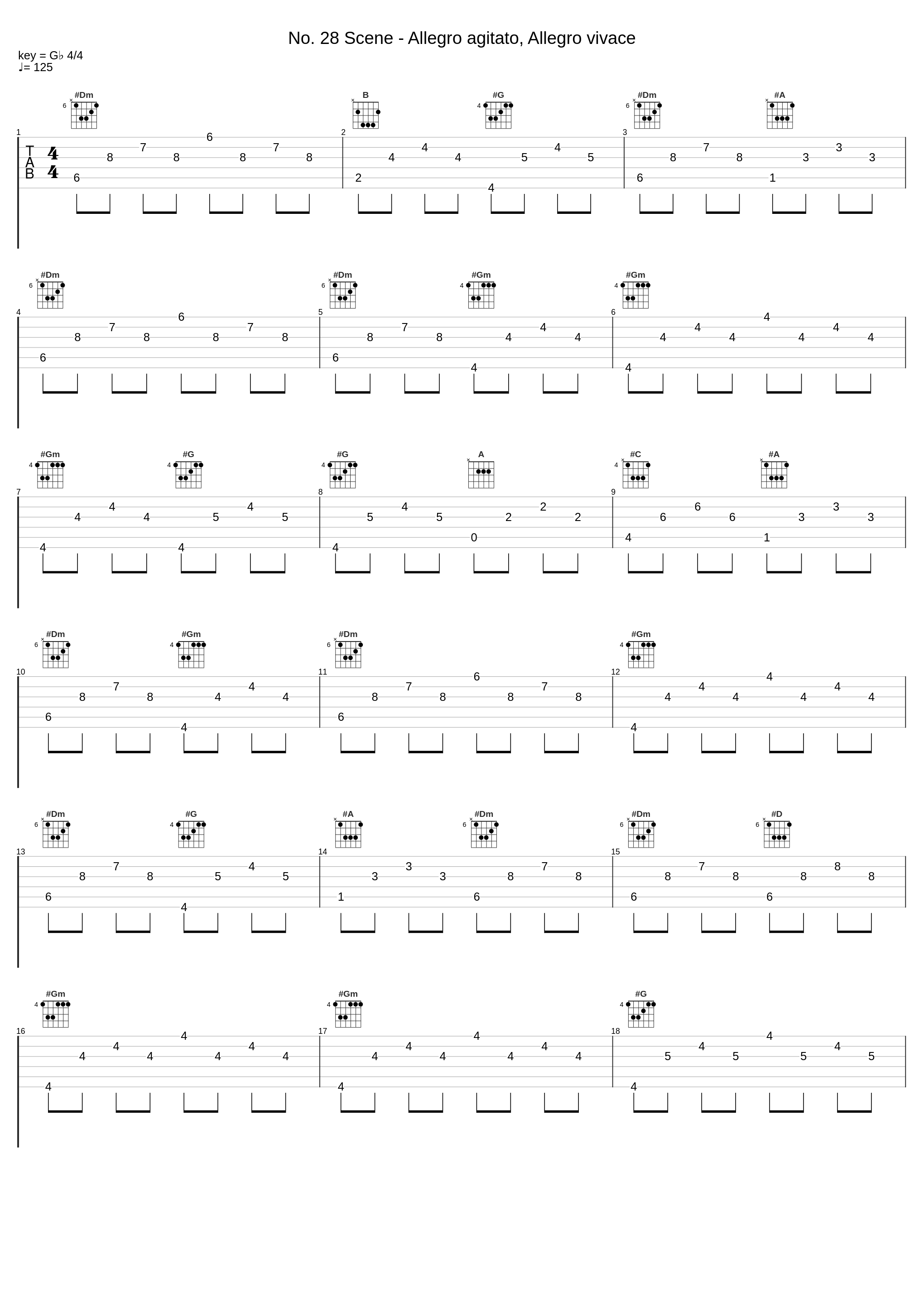 No. 28 Scene - Allegro agitato, Allegro vivace_Ernest Ansermet_1