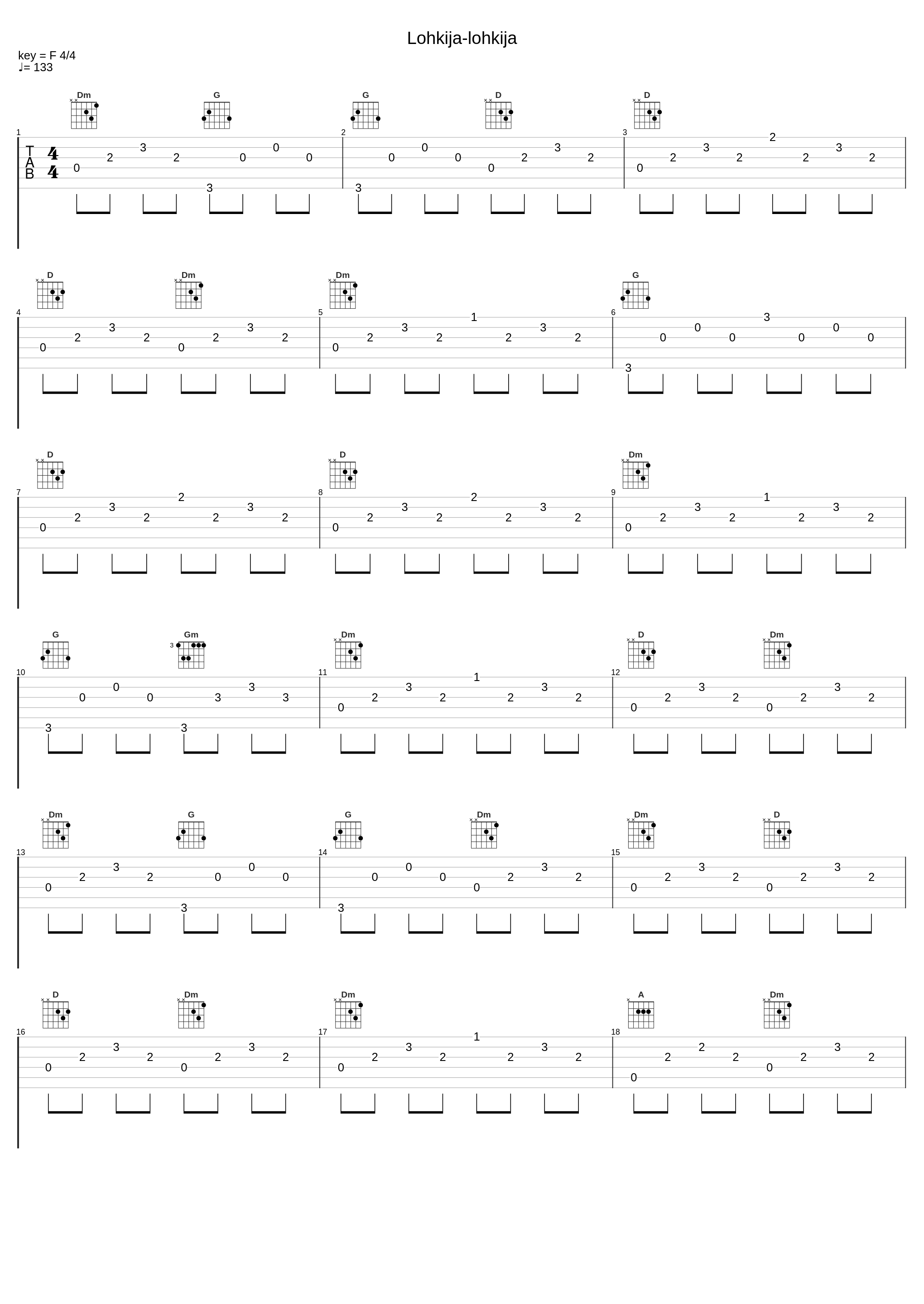 Lohkija-lohkija_N.R.M._1