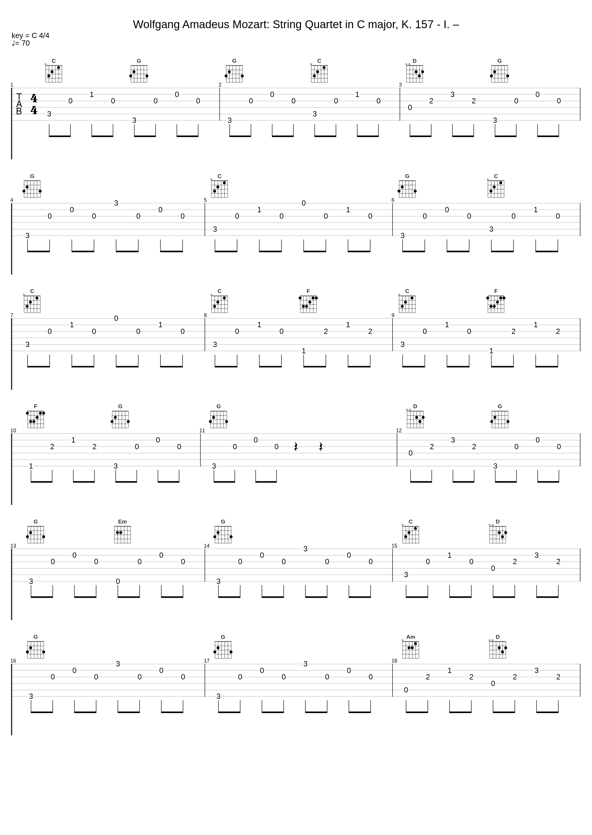 Wolfgang Amadeus Mozart: String Quartet in C major, K. 157 - I. –_Wolfgang Amadeus Mozart_1