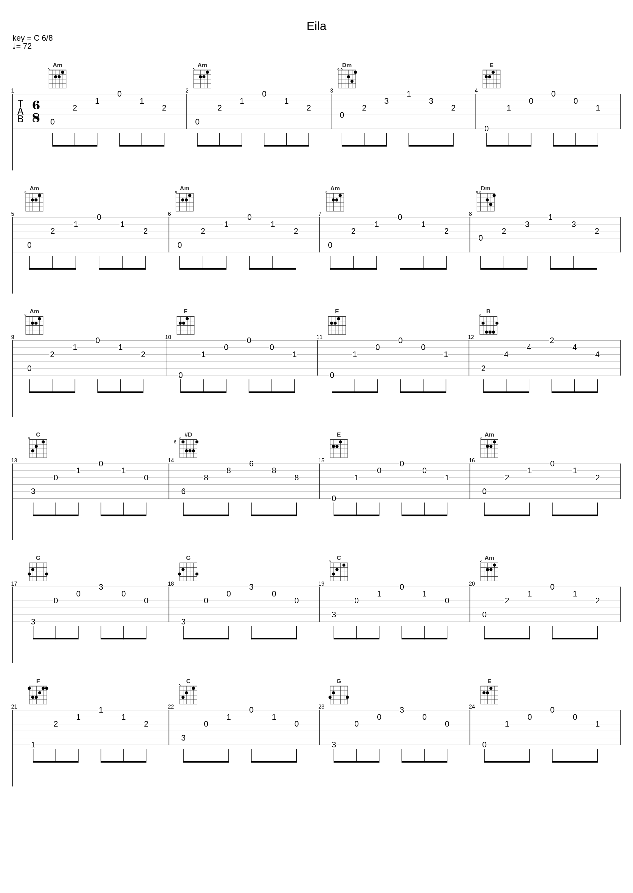 Eila_Georg Malmstén_1