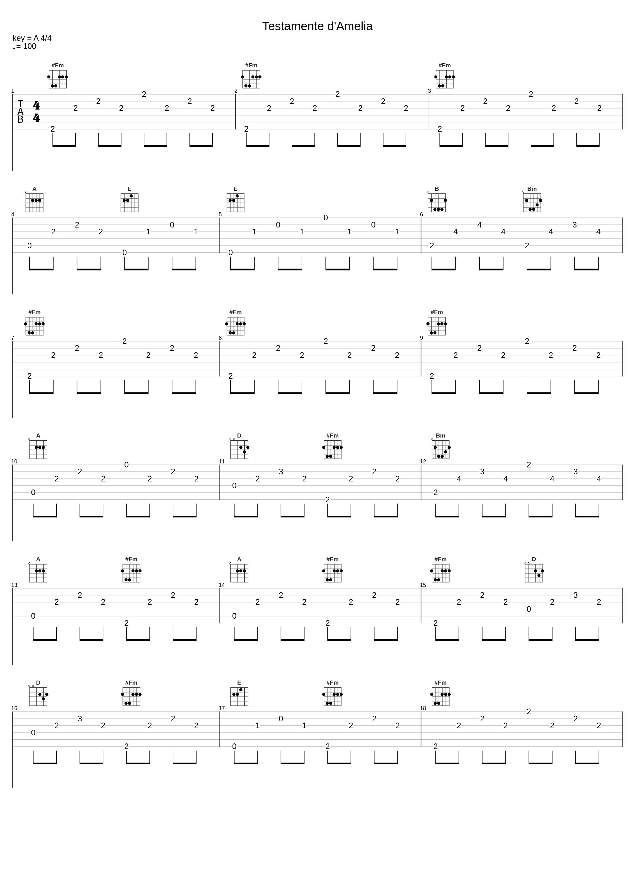 Testamente d'Amelia_Blue System_1