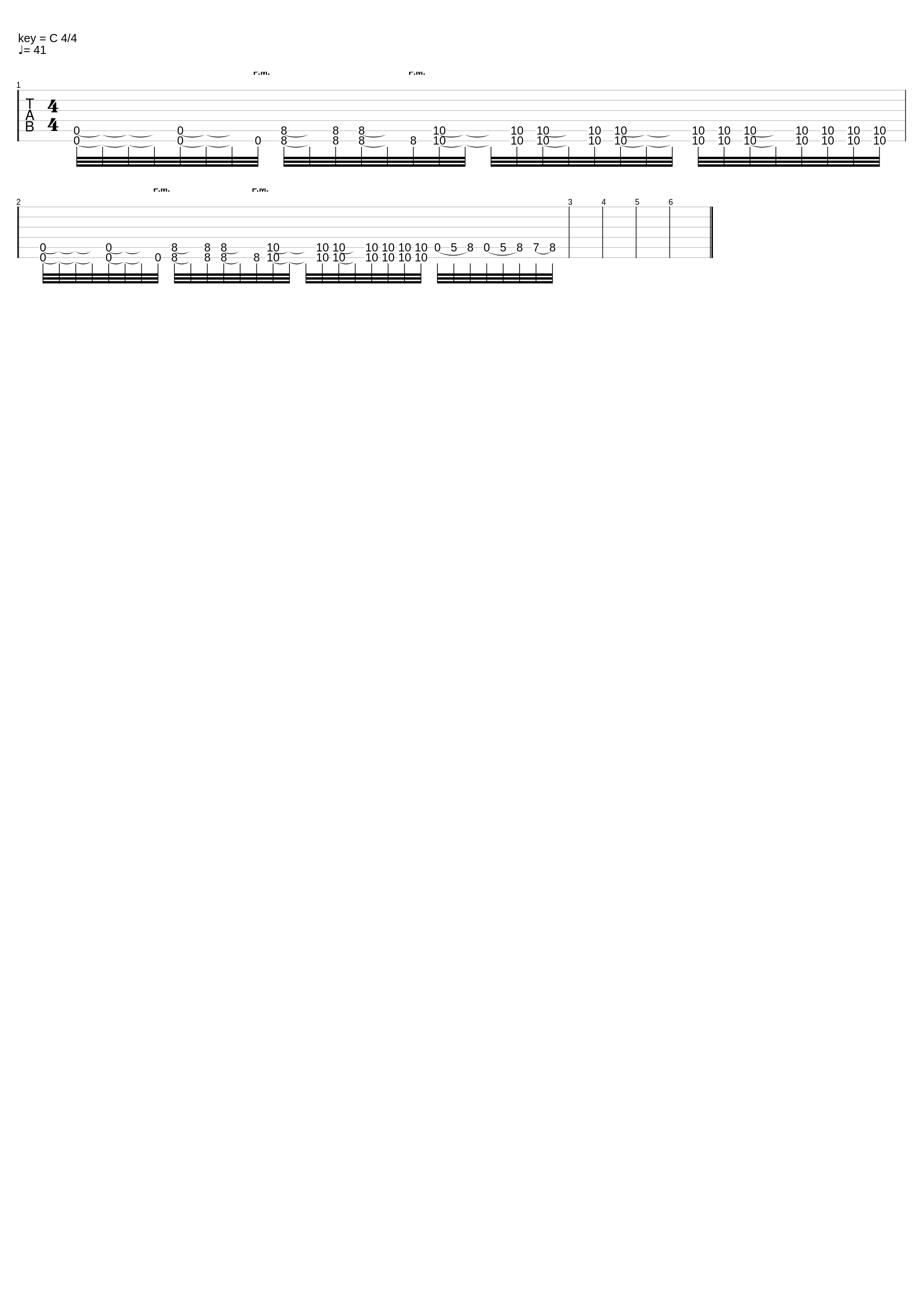Test Metalcore 8_Test Tabs_1