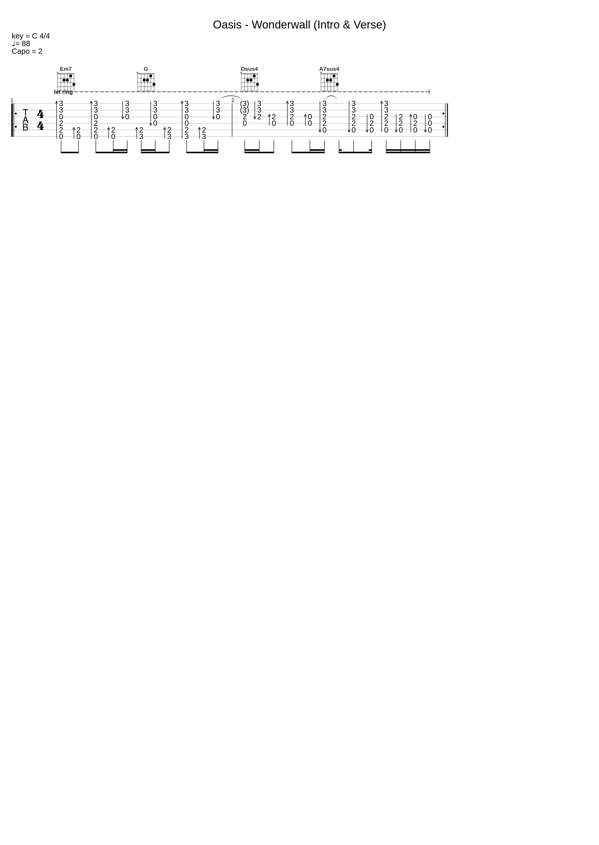Oasis - Wonderwall (Intro & Verse)_Strumming Patterns_1