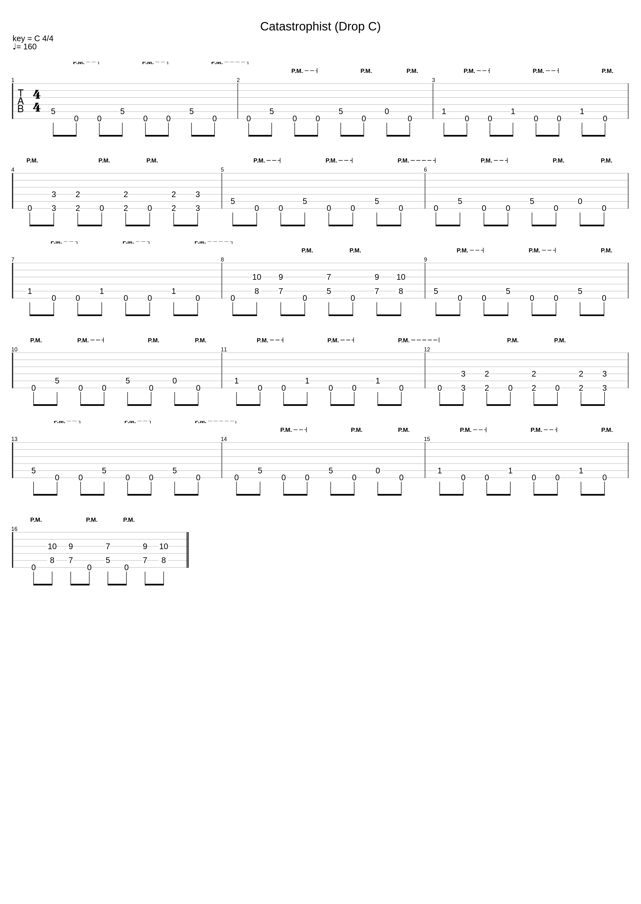 Catastrophist (Drop C)_Trivium_1