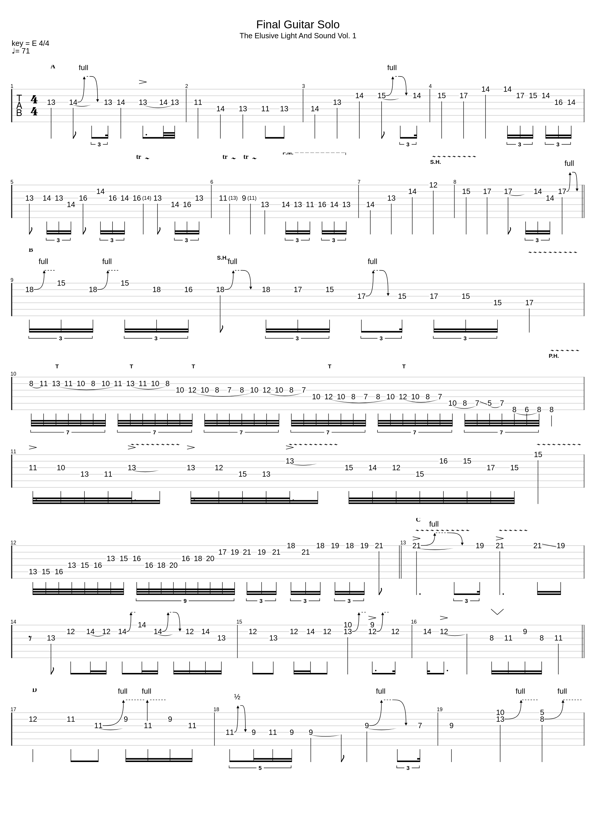 Final (Guitar Solo)_Steve Vai_1