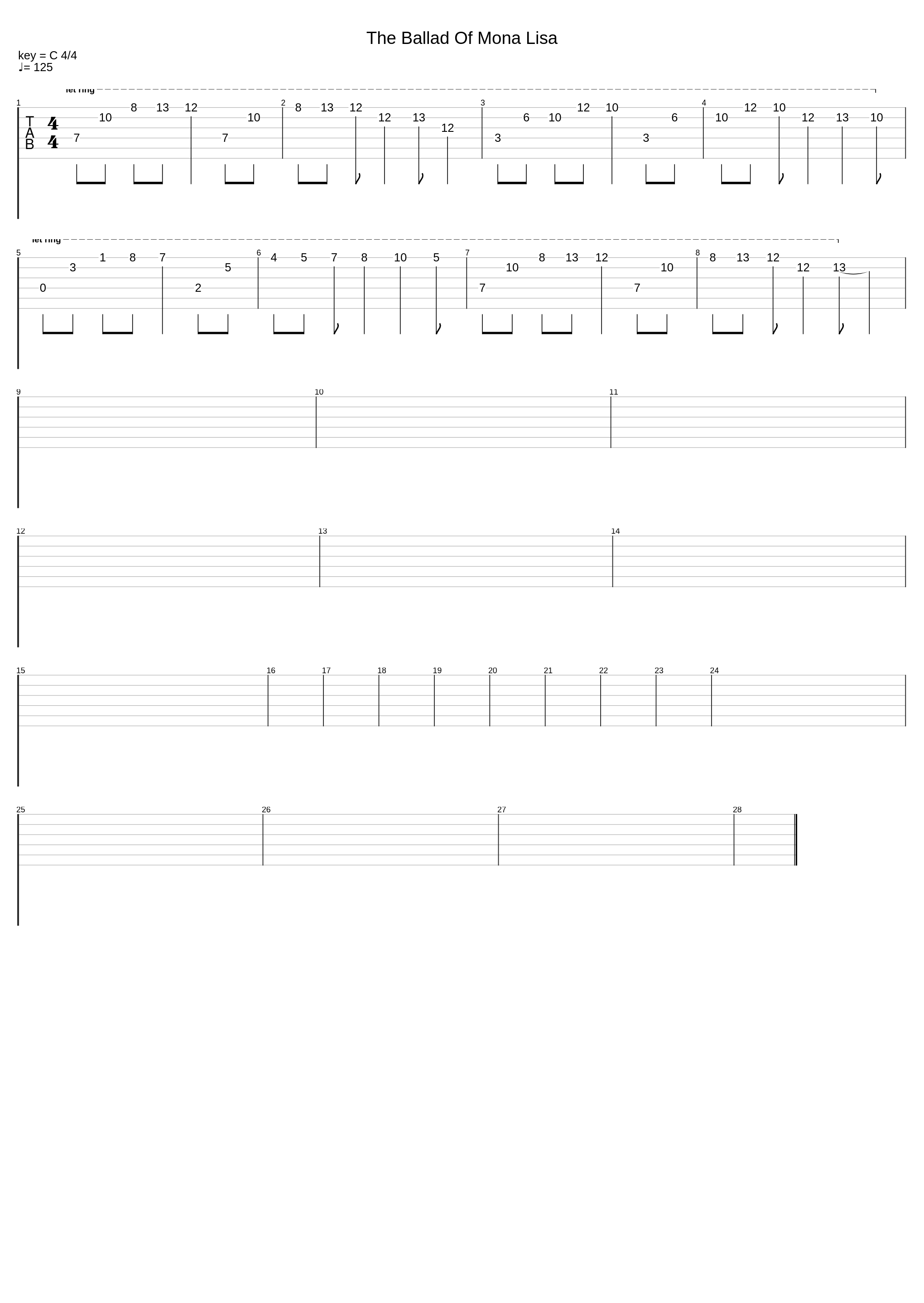 Asrrert_Chemical Day_1