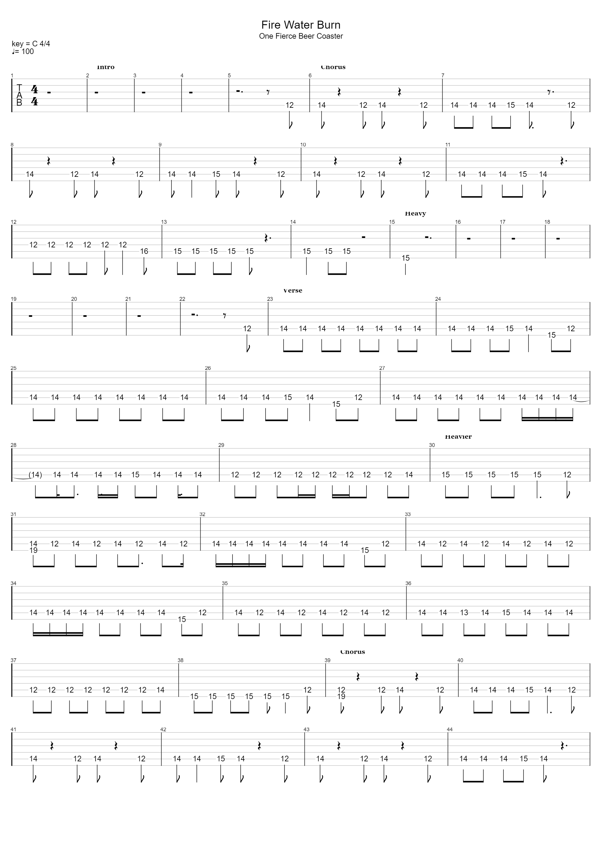 Fire Water Burn_The Bloodhound Gang_1