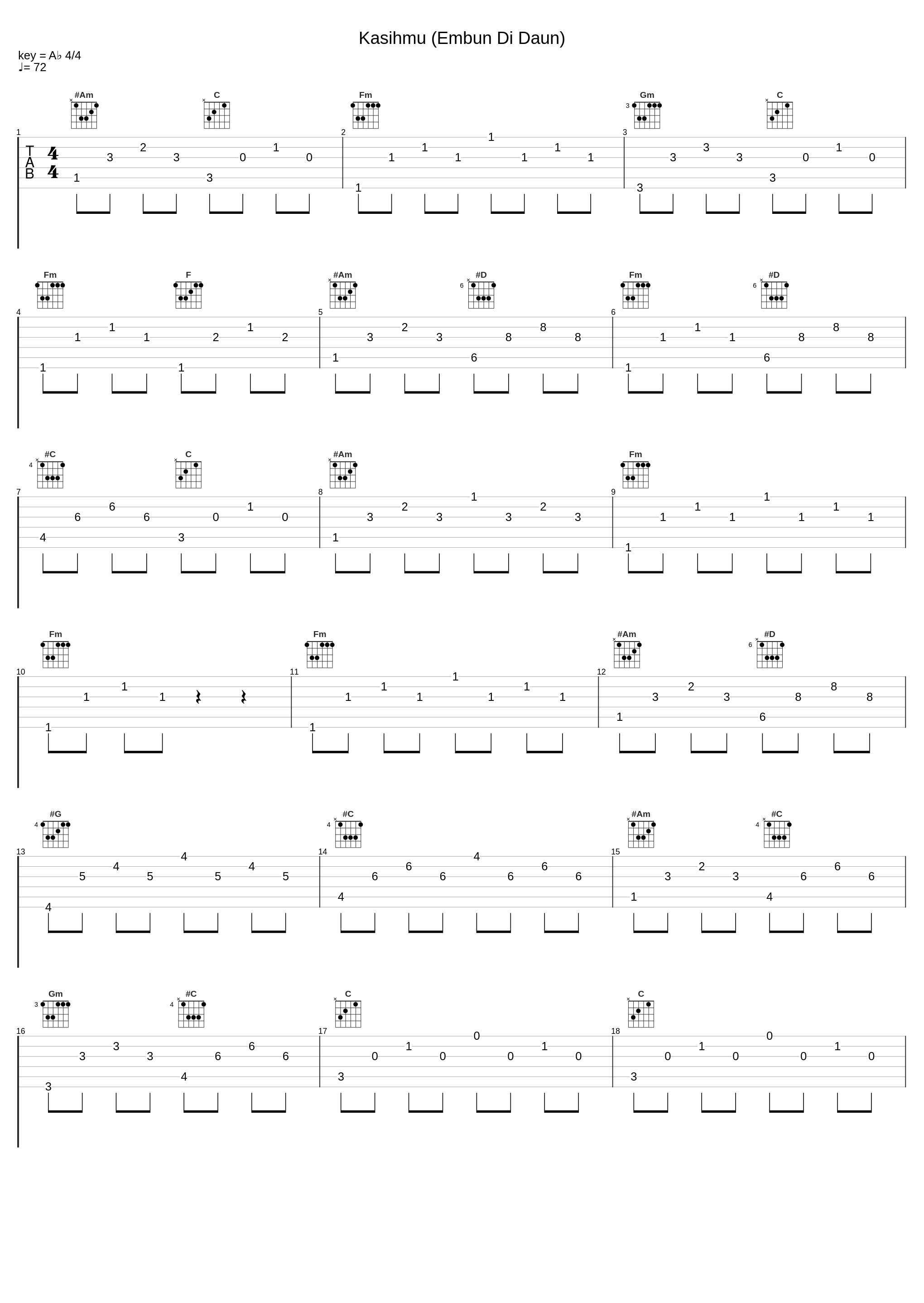 Kasihmu (Embun Di Daun)_Jay Jay_1