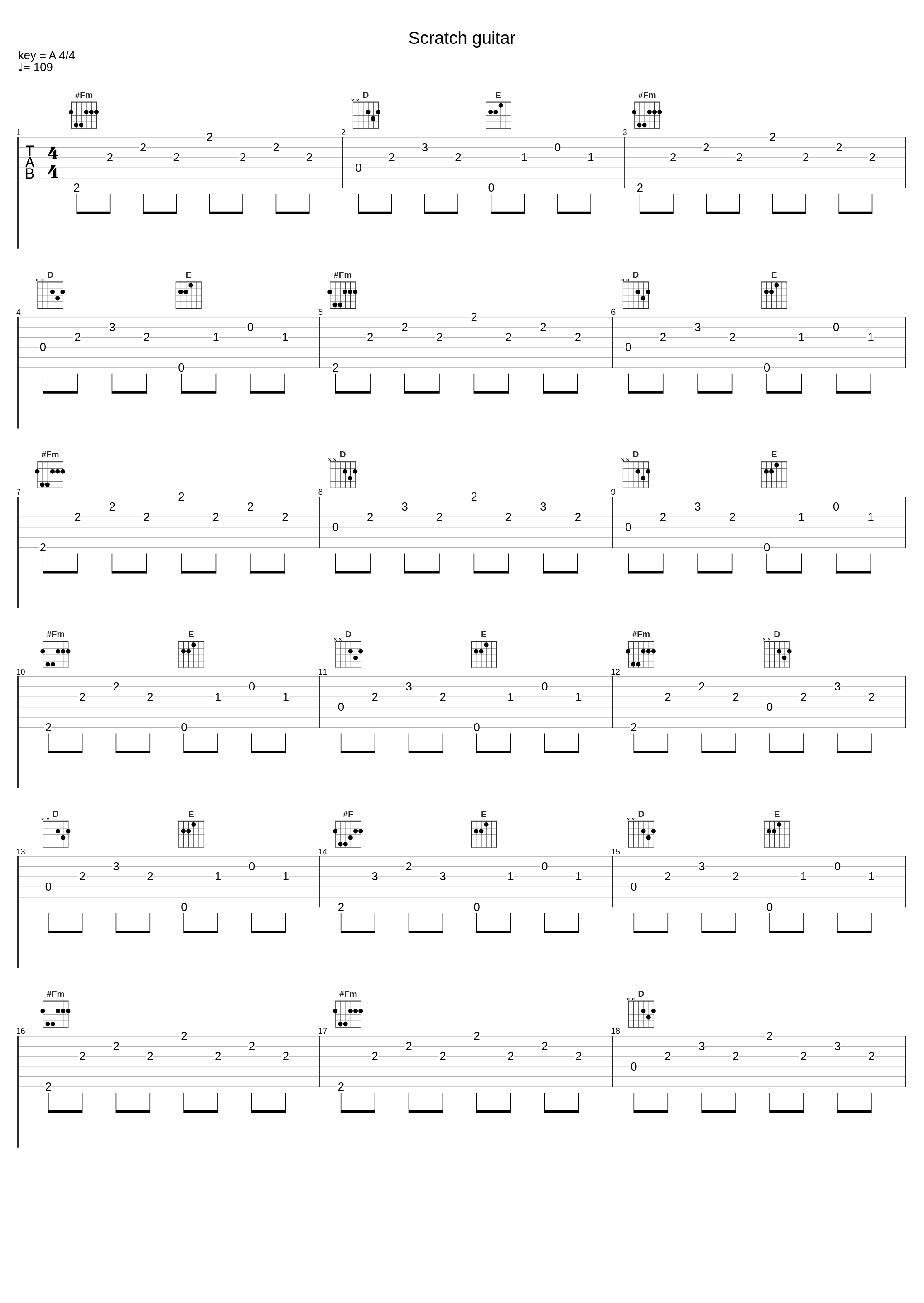 Scratch guitar_T-cophony_1