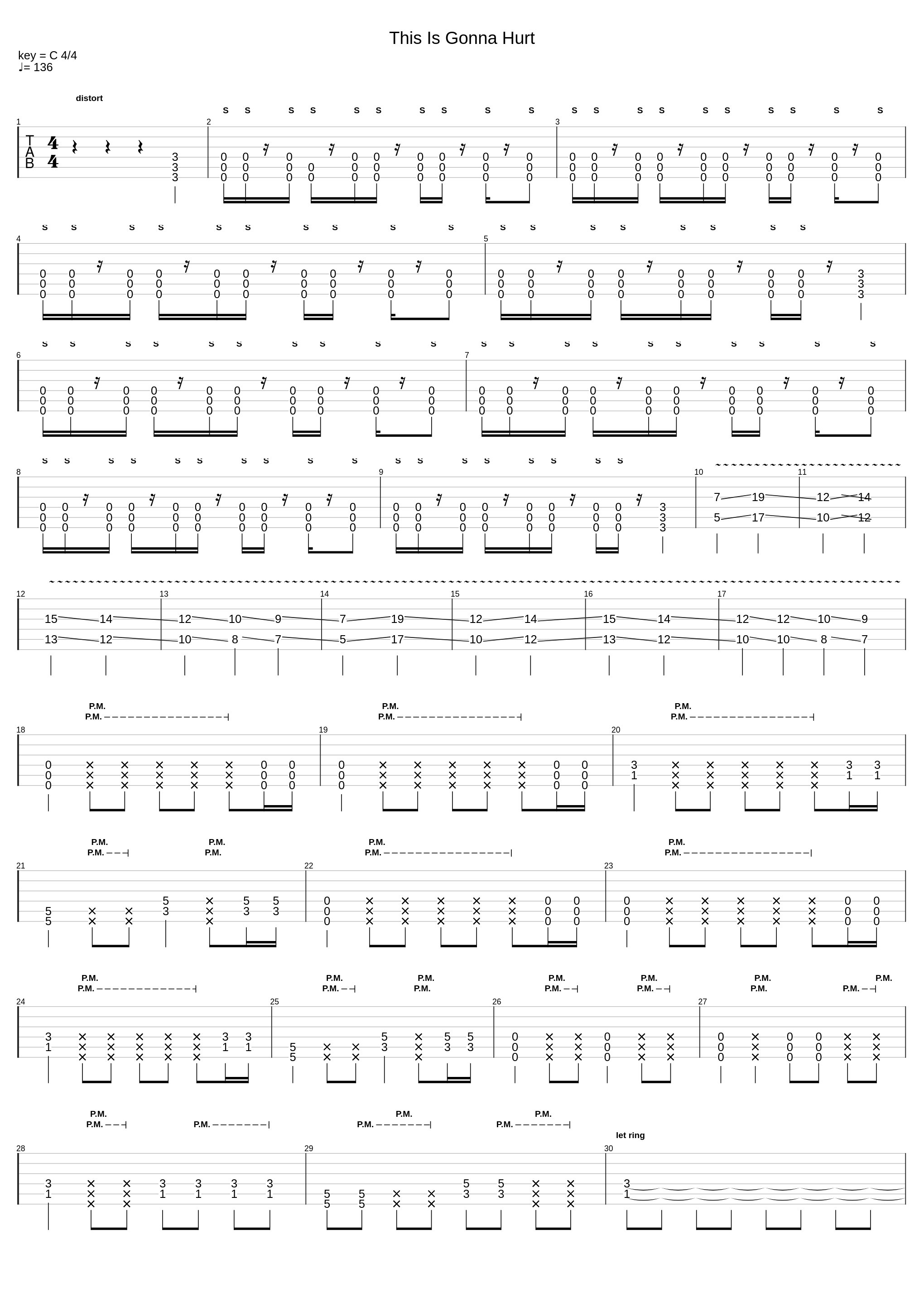 This Is Gonna Hurt_Sixx: A.M._1