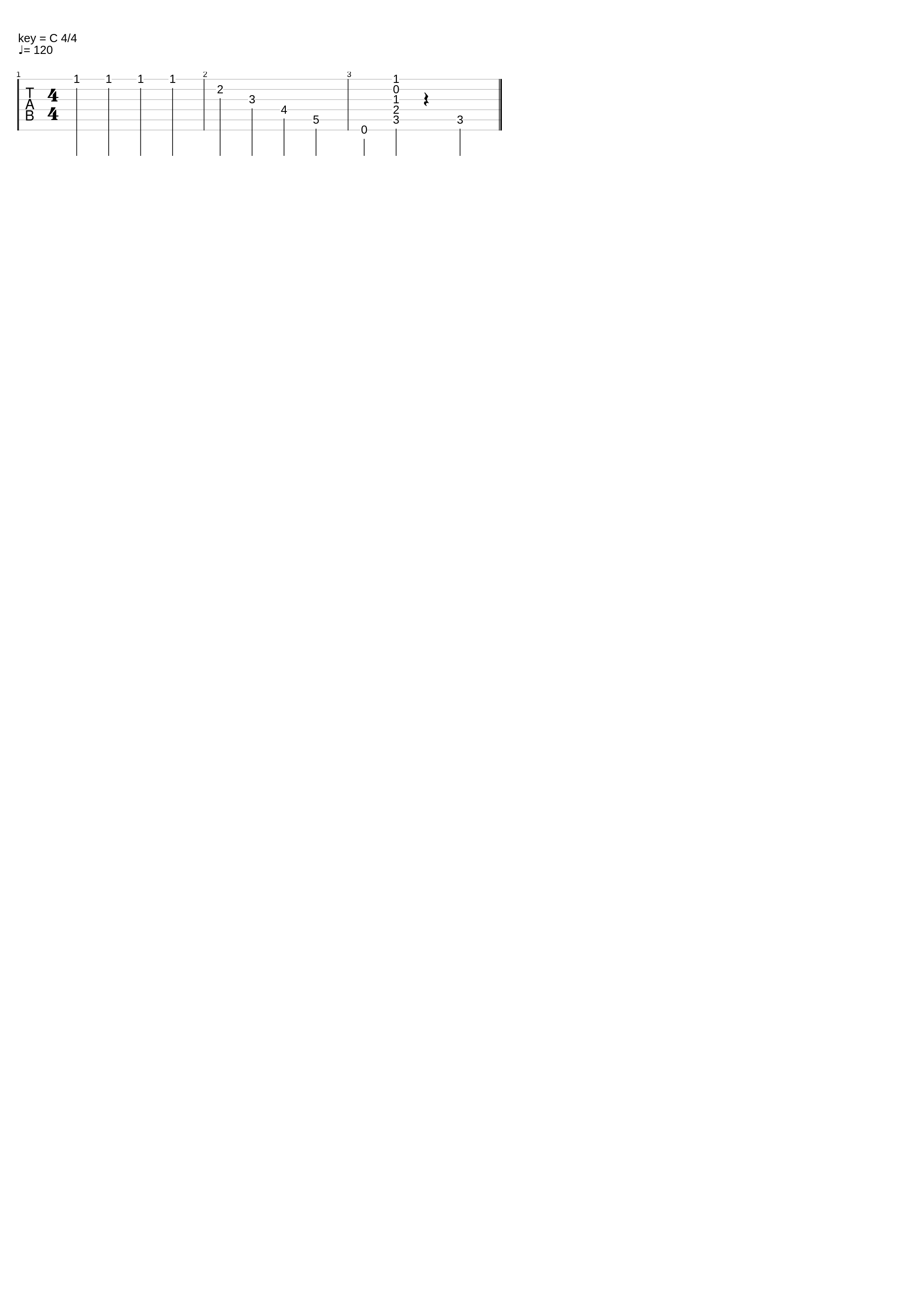 Tab to delete_Songsterrmiditesttabs_1