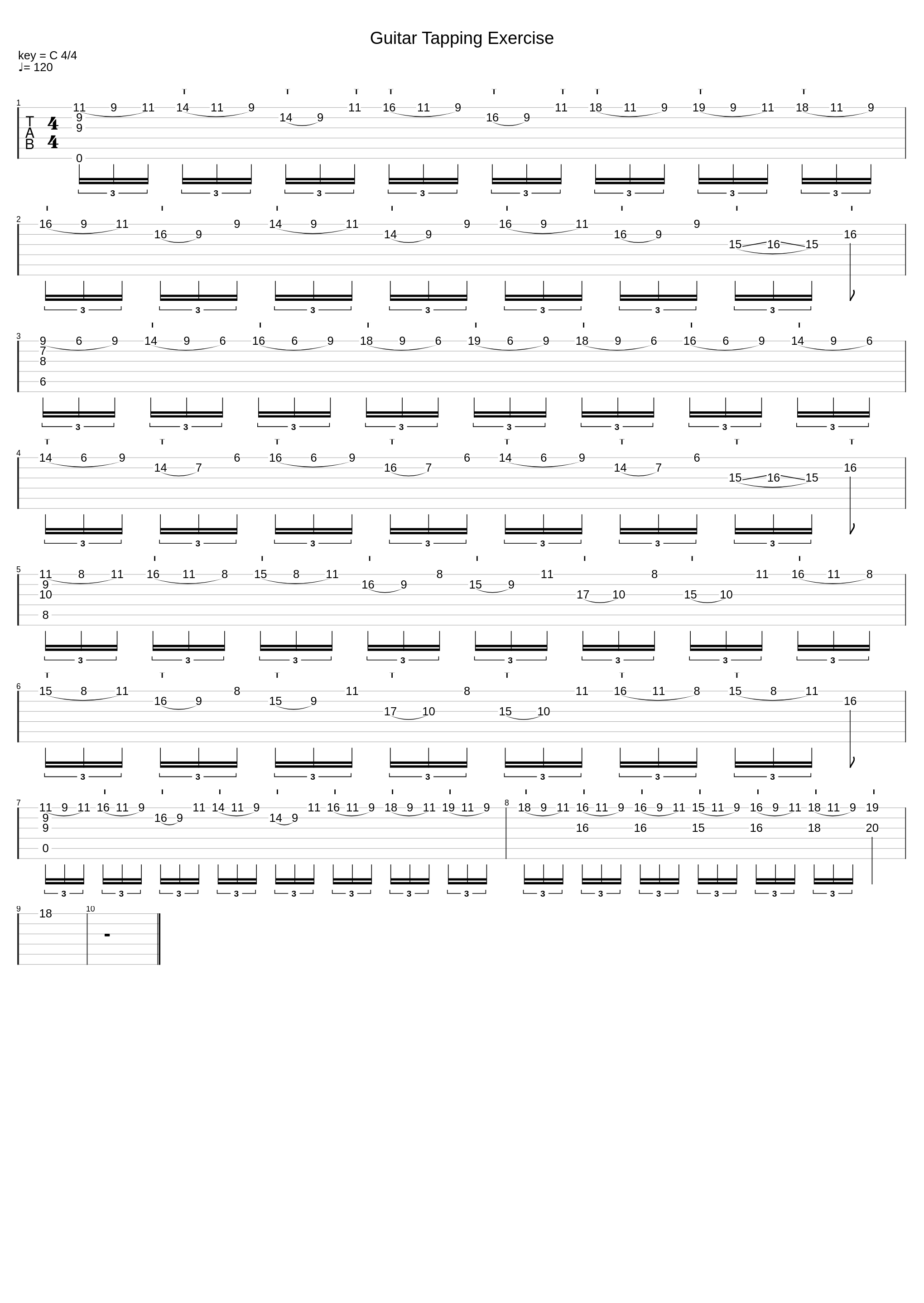 Guitar Tapping Exercise_Ichika Nito_1