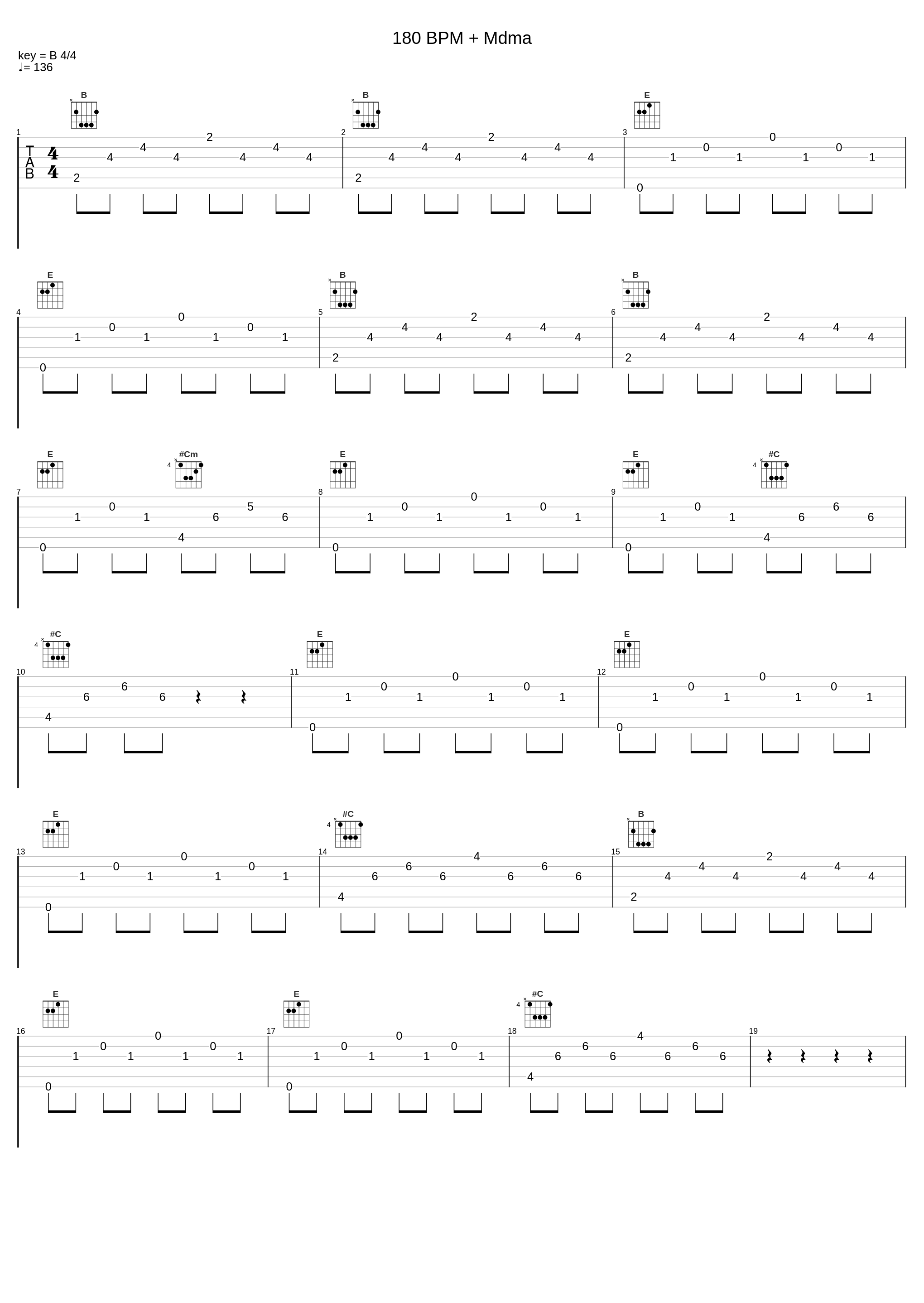 180 BPM + Mdma_Психея_1