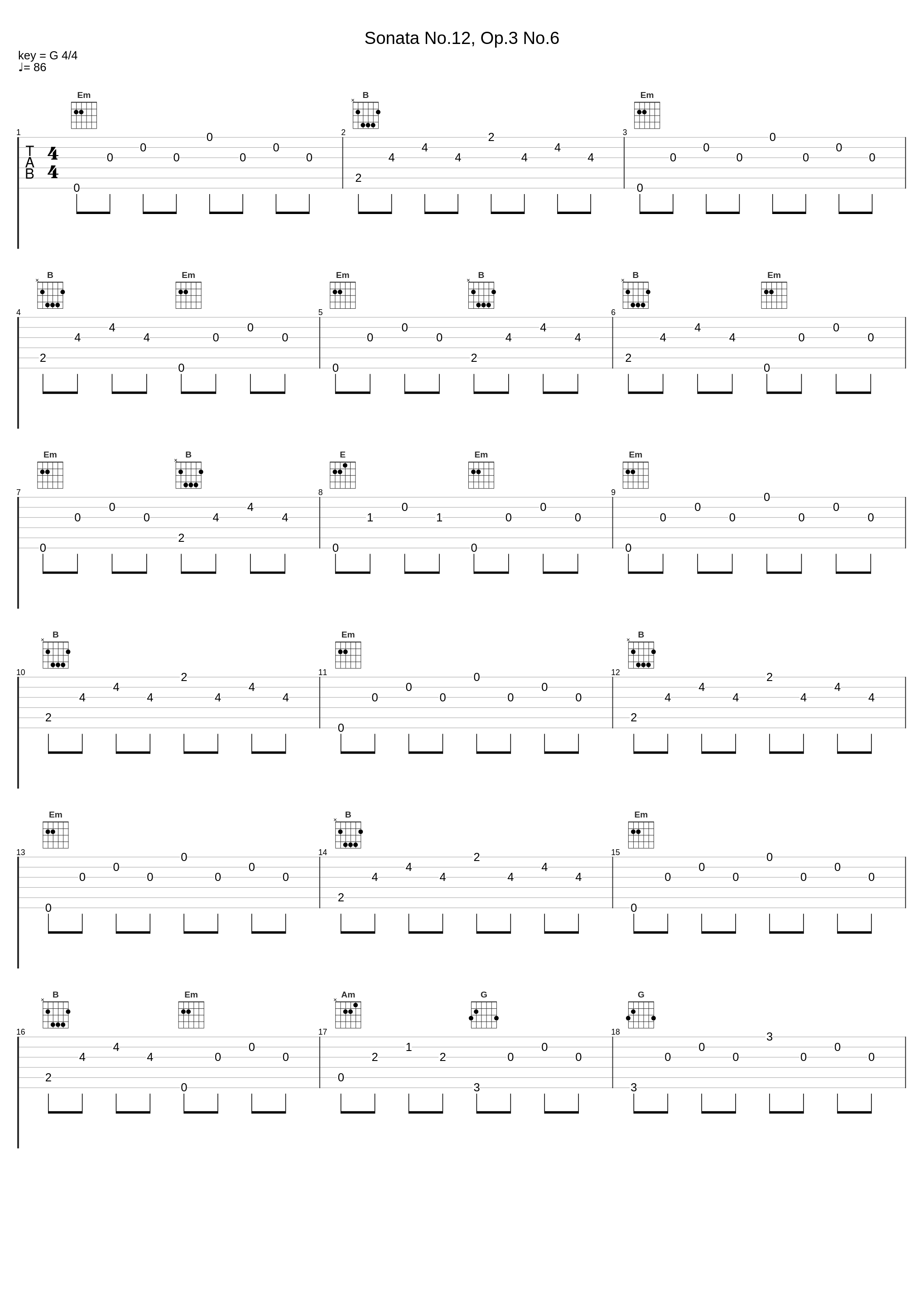 Sonata No.12, Op.3 No.6_Niccolò Paganini_1