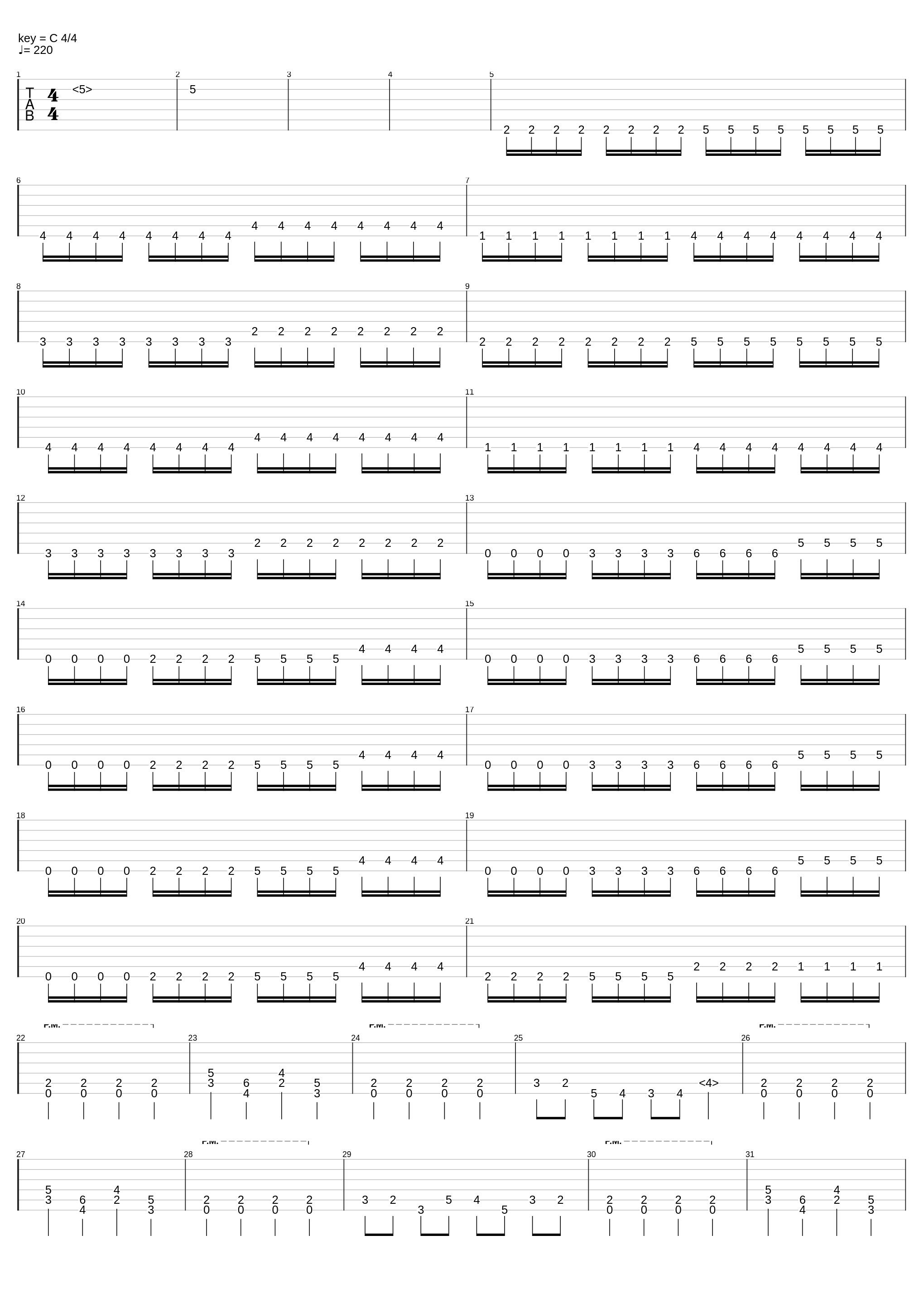 riff en composicion_Spectrophilia_1