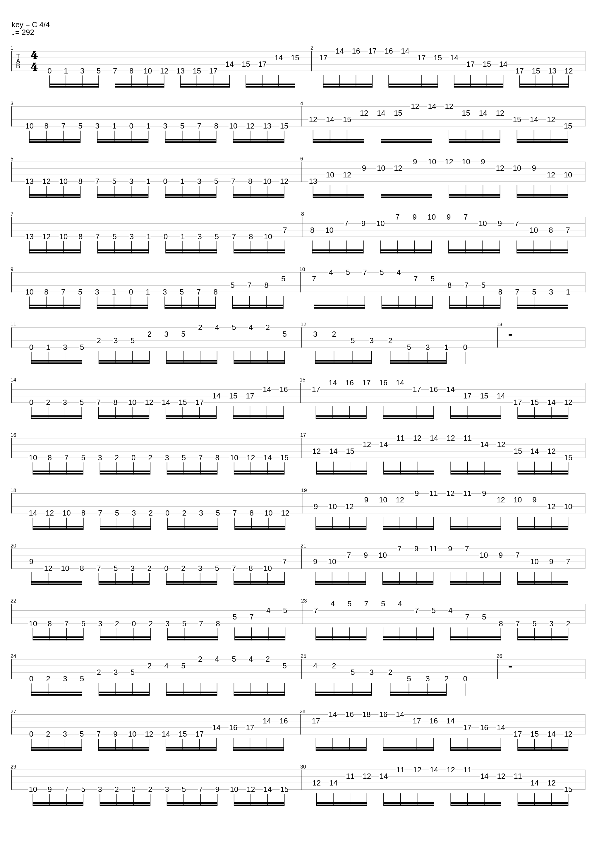 Scale practice runs and modes_Q_1