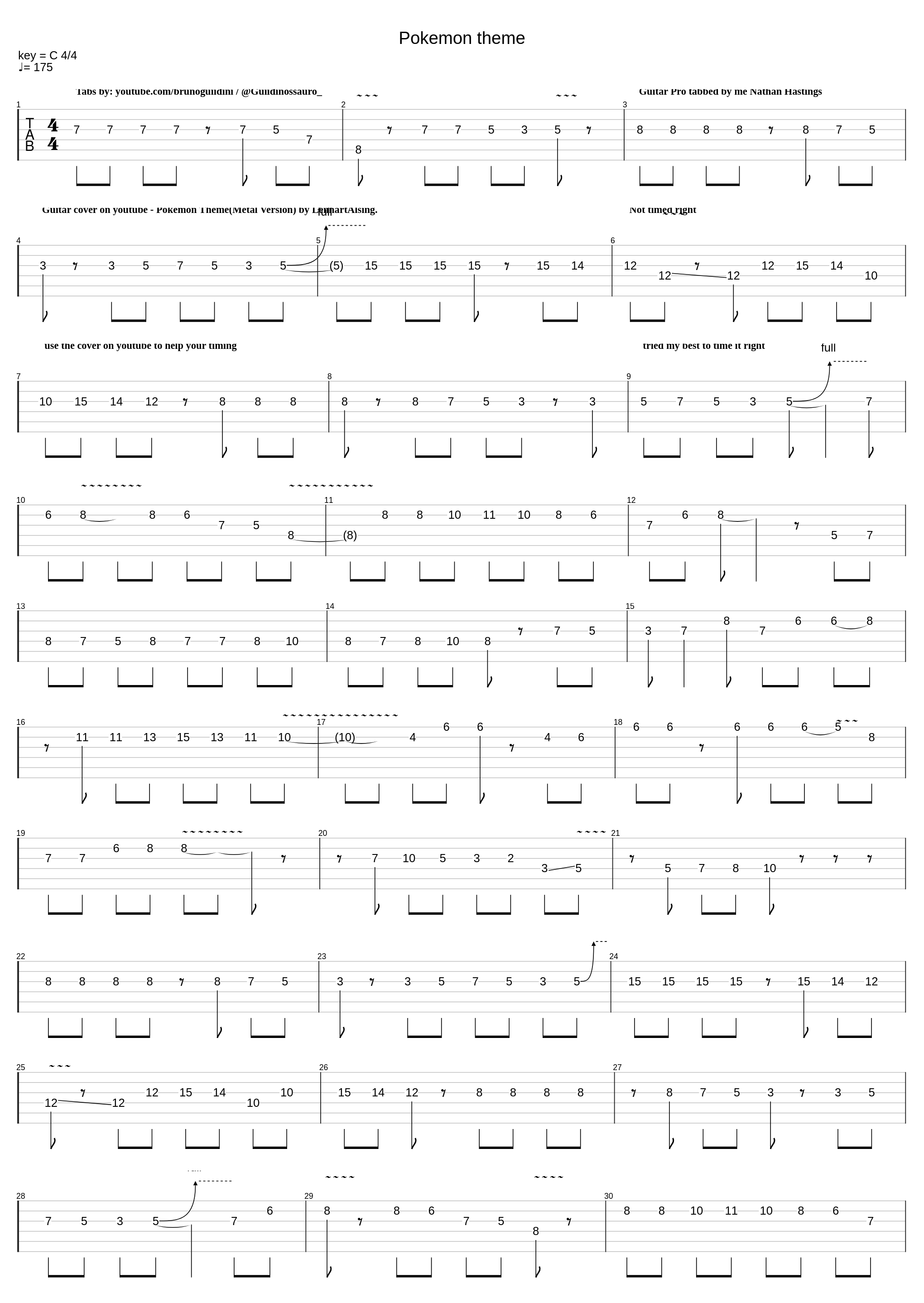 Pokemon Theme (Guitar As Vocals)_Pokemon_1