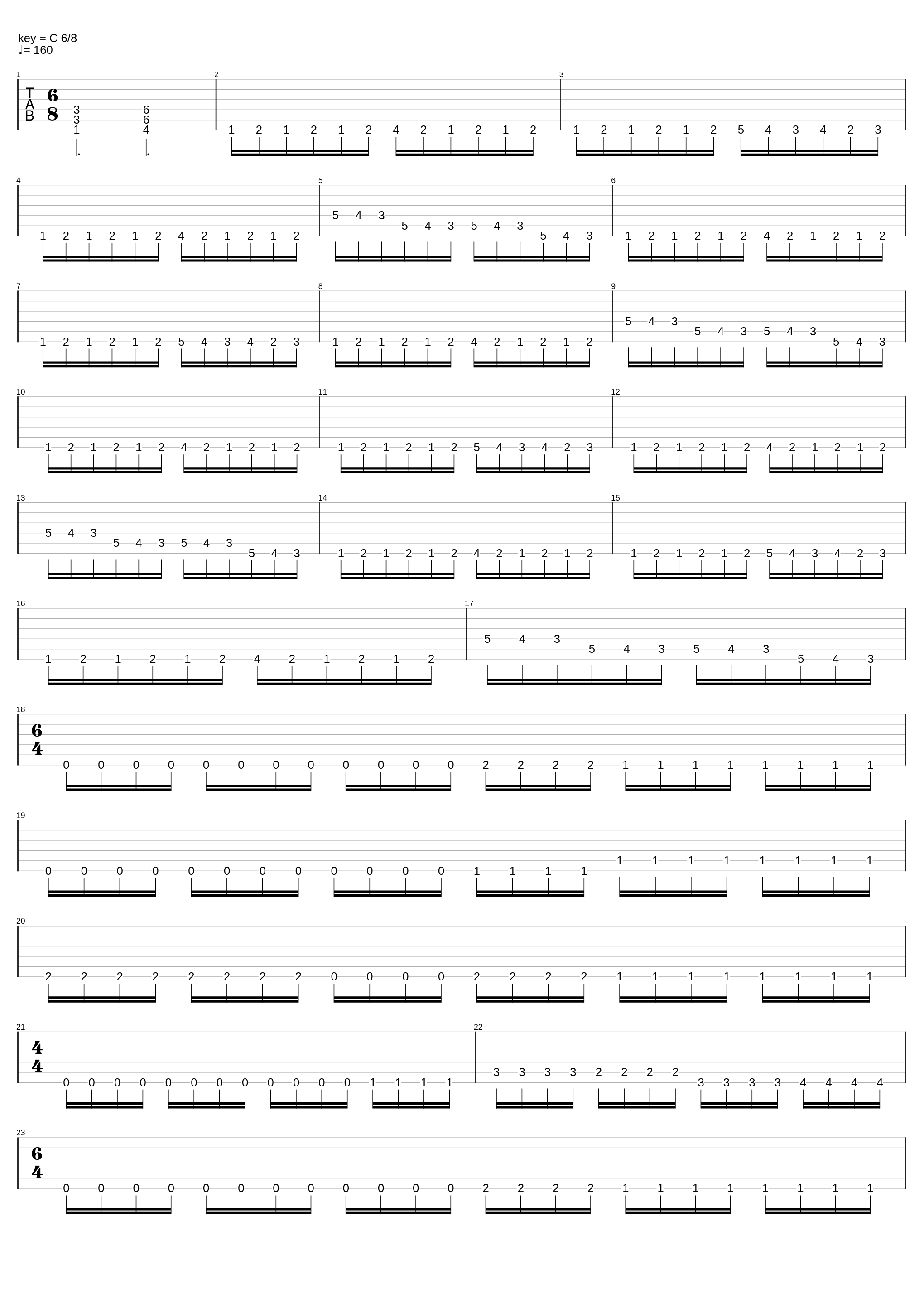 No Flesh Shall Be Spared_Malevolent Creation_1