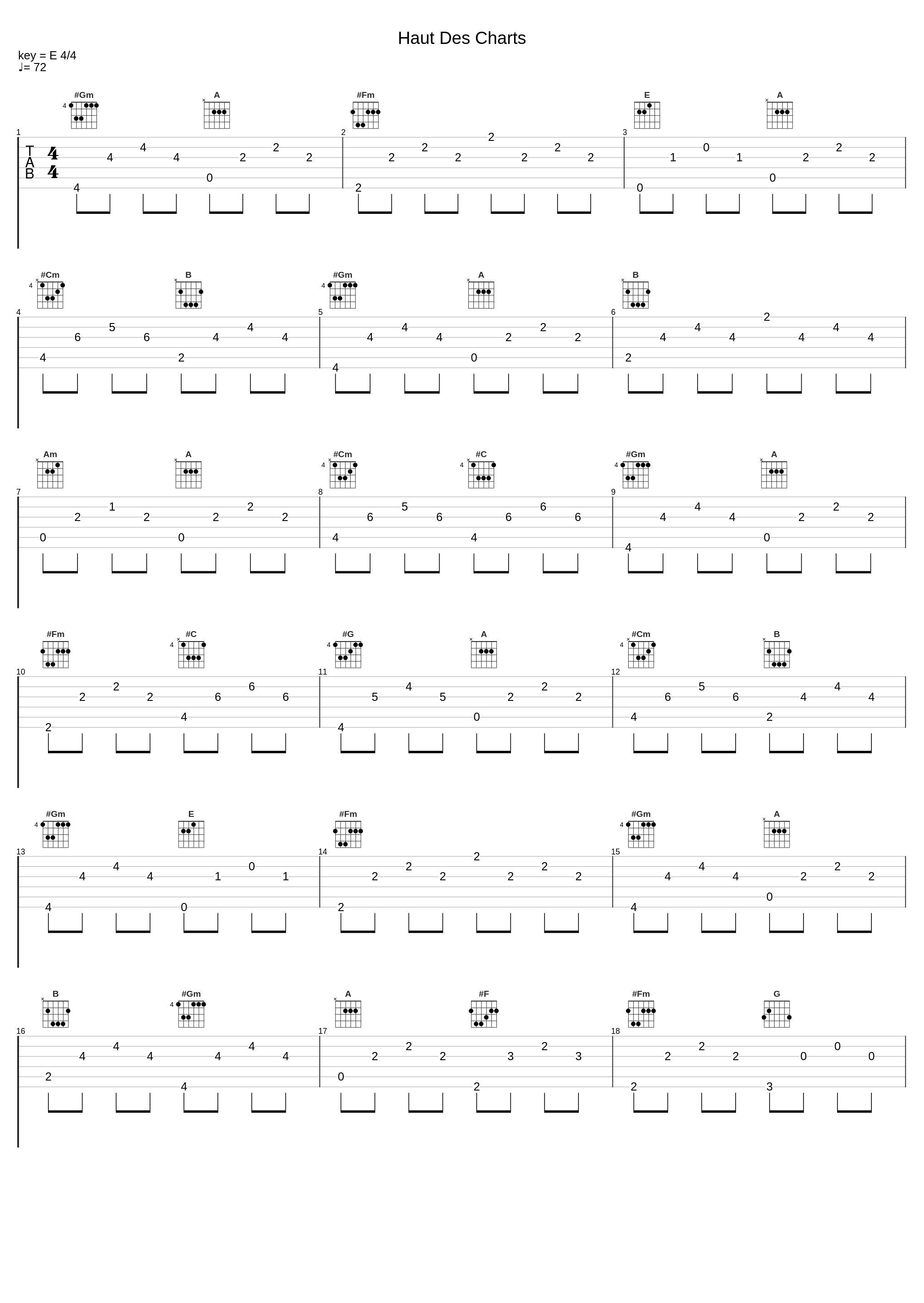 Haut Des Charts_Orion_1