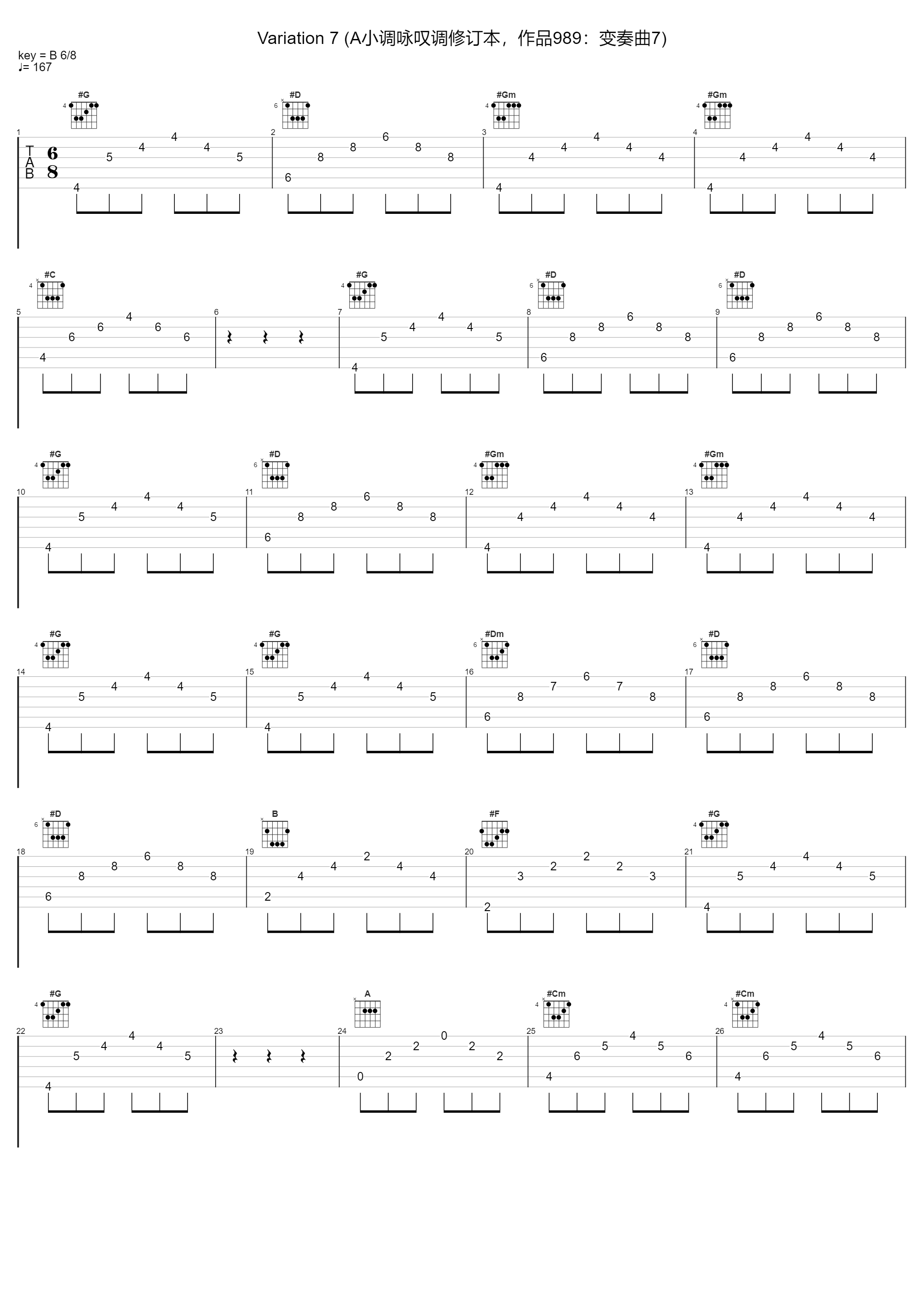 Variation 7 (A小调咏叹调修订本，作品989：变奏曲7)_Matthew Halls_1