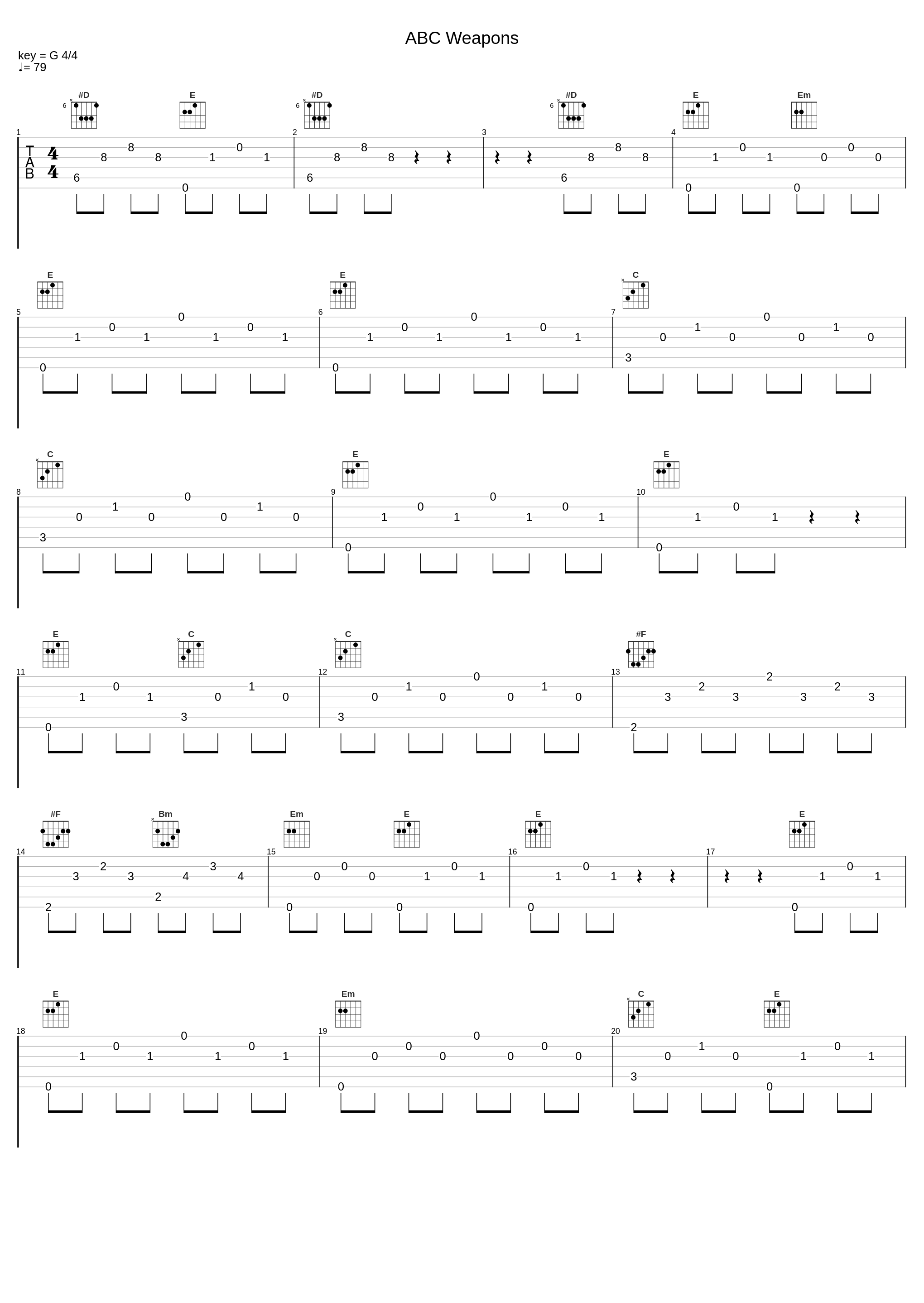 ABC Weapons_G.I.S.M._1