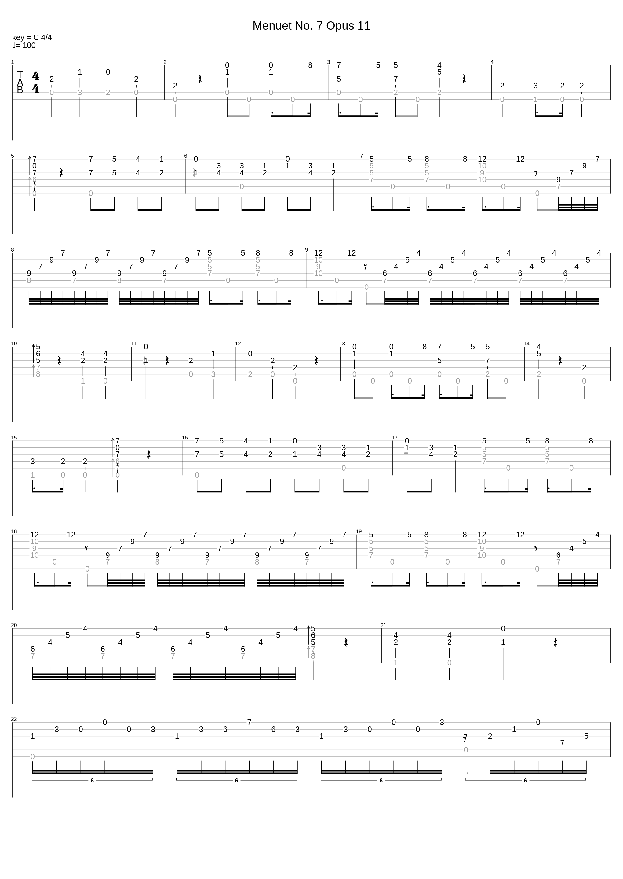 Menuet No 7 Opus 11_Fernando Sor_1