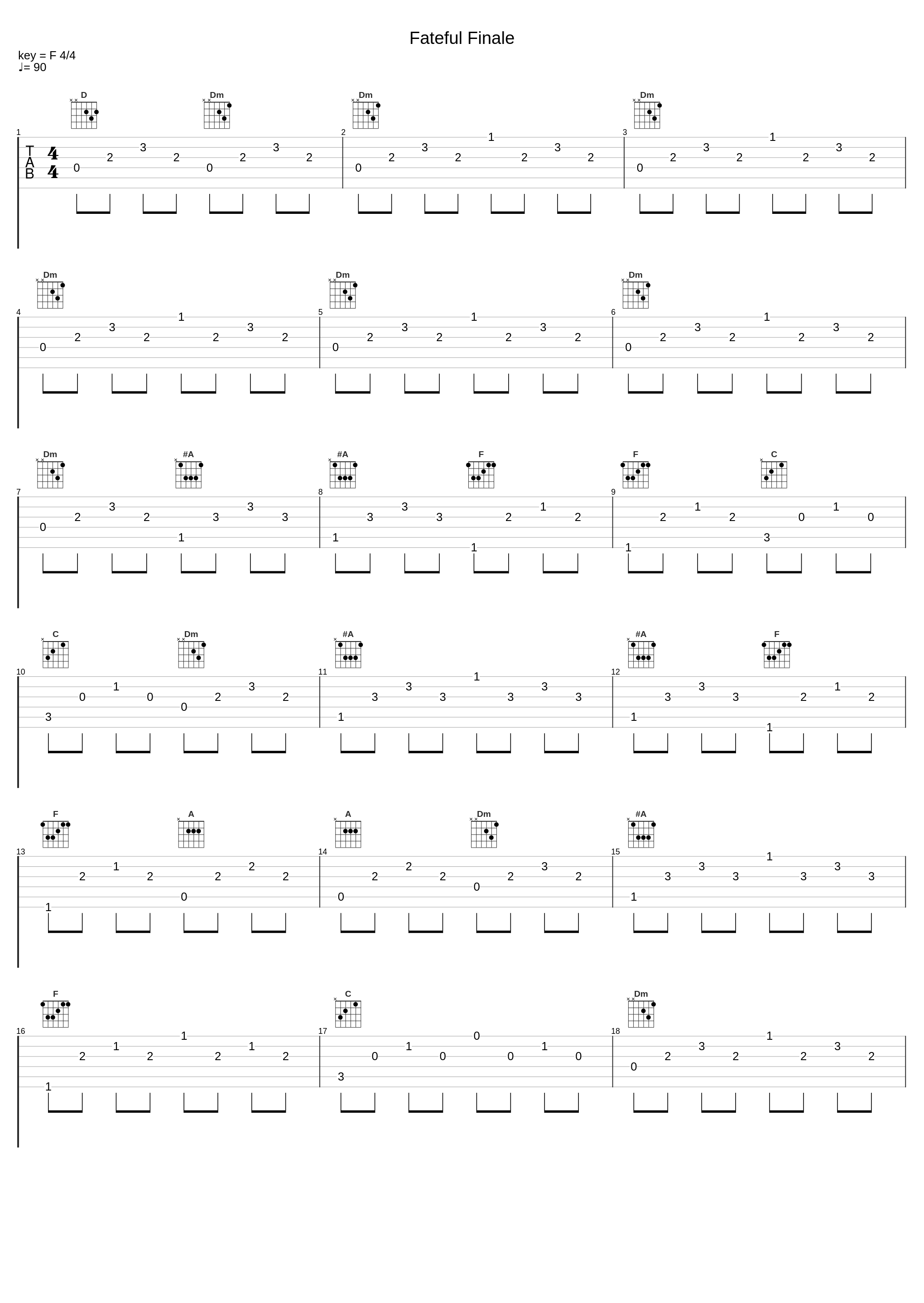 Fateful Finale_Guillotine_1