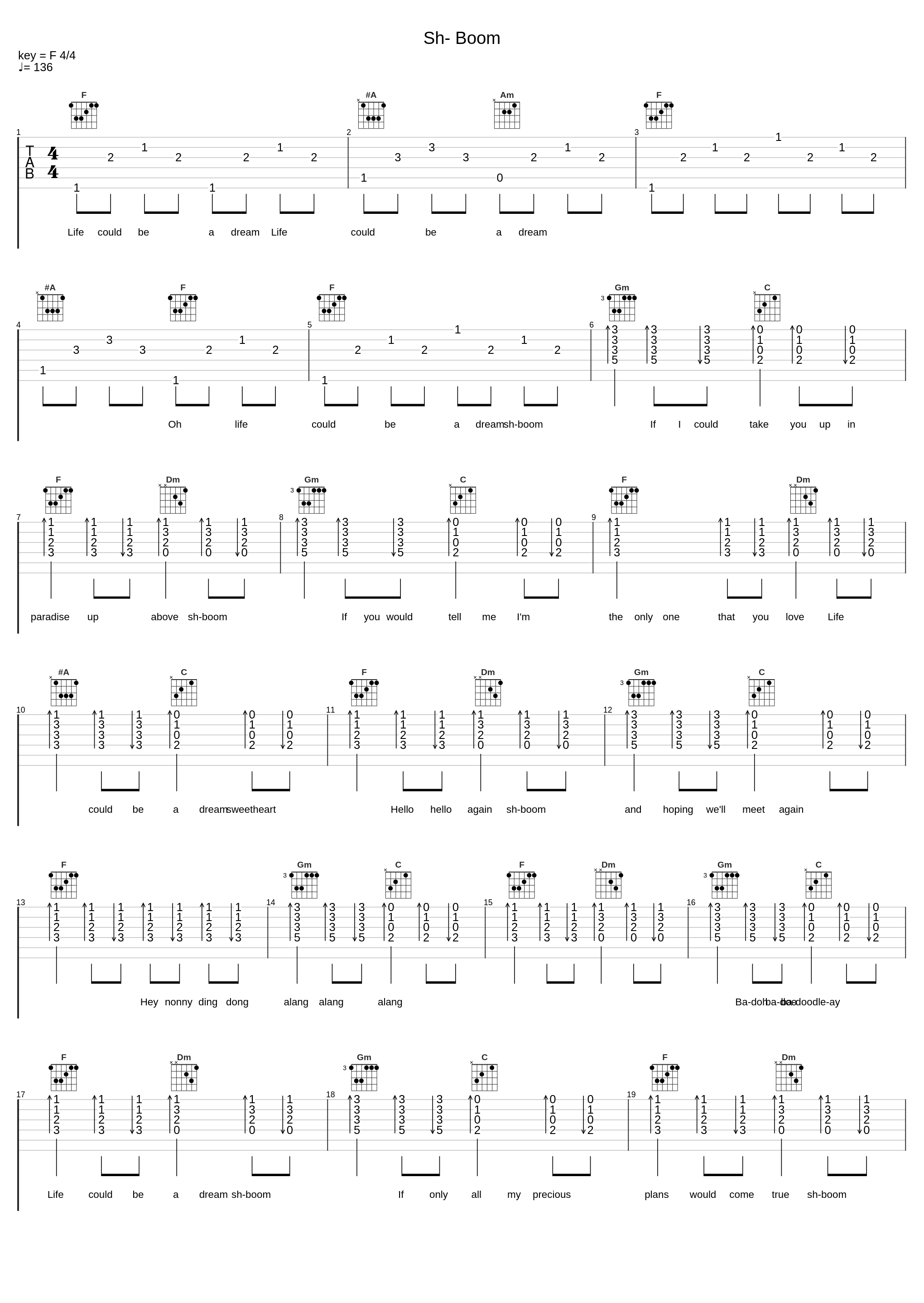 Sh- Boom_Chords_1