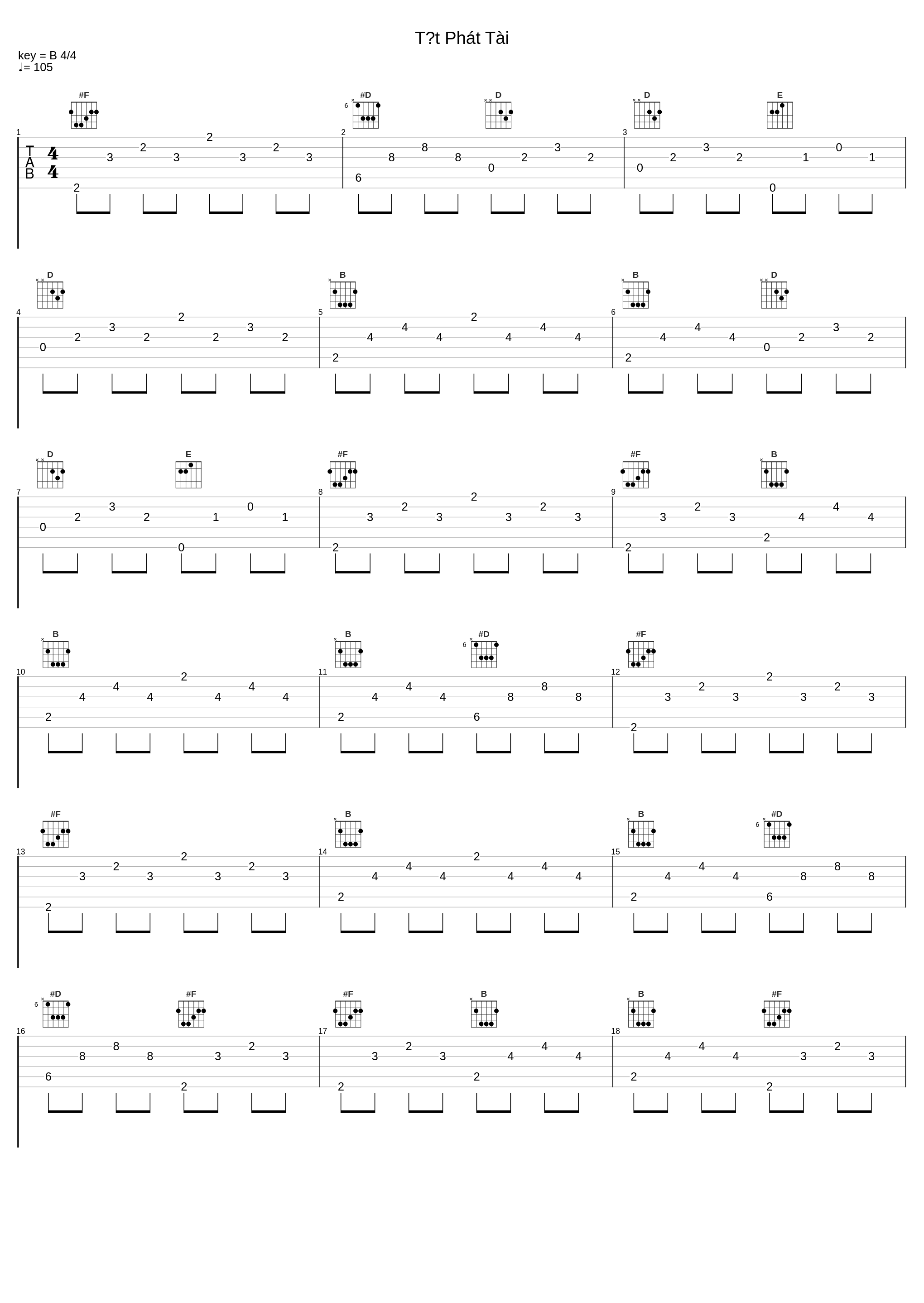 Tết Phát Tài_Cẩm Ly_1