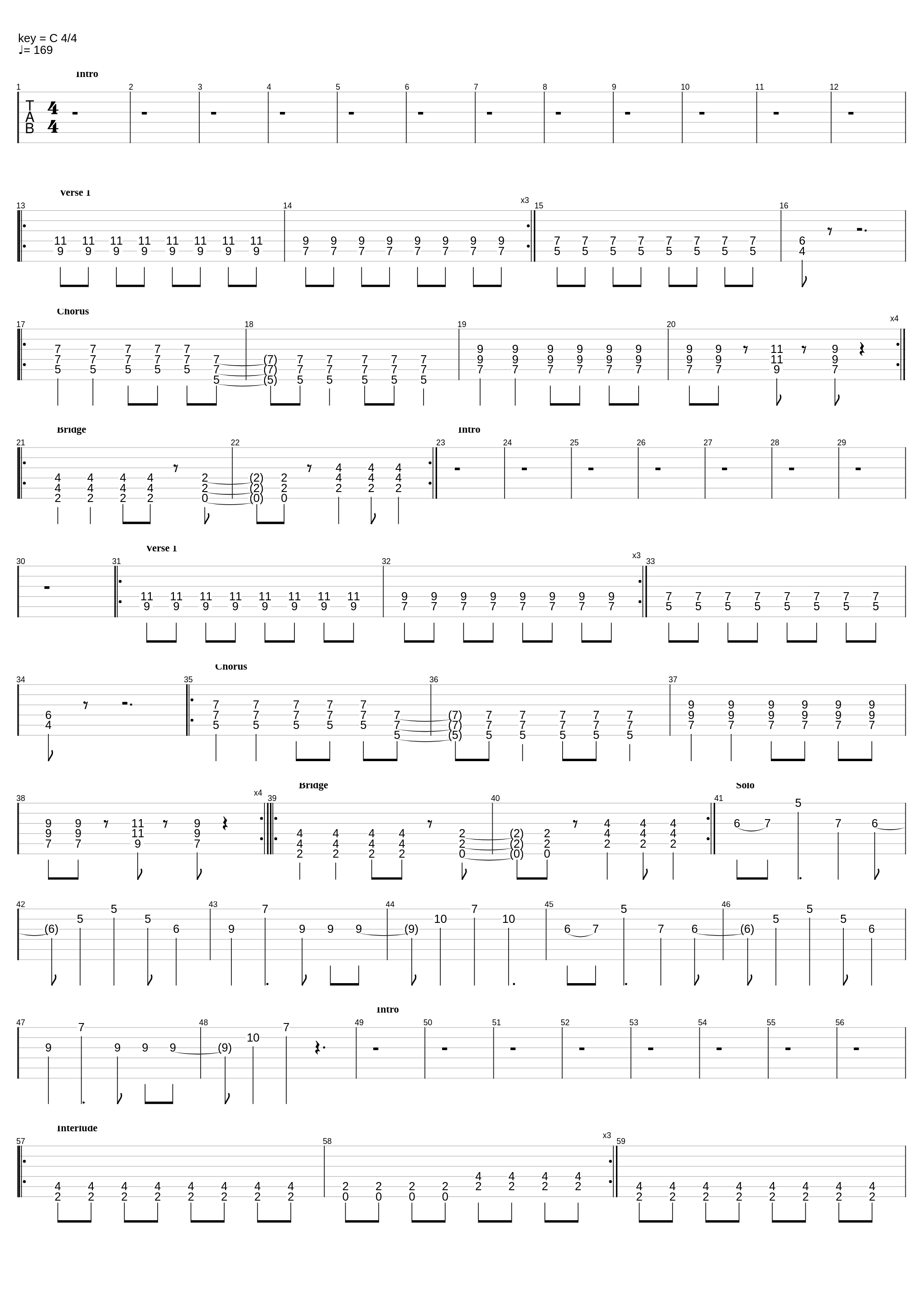 Good 4 U - Olivia Rodrigo_Harry Guitar Tuition_1