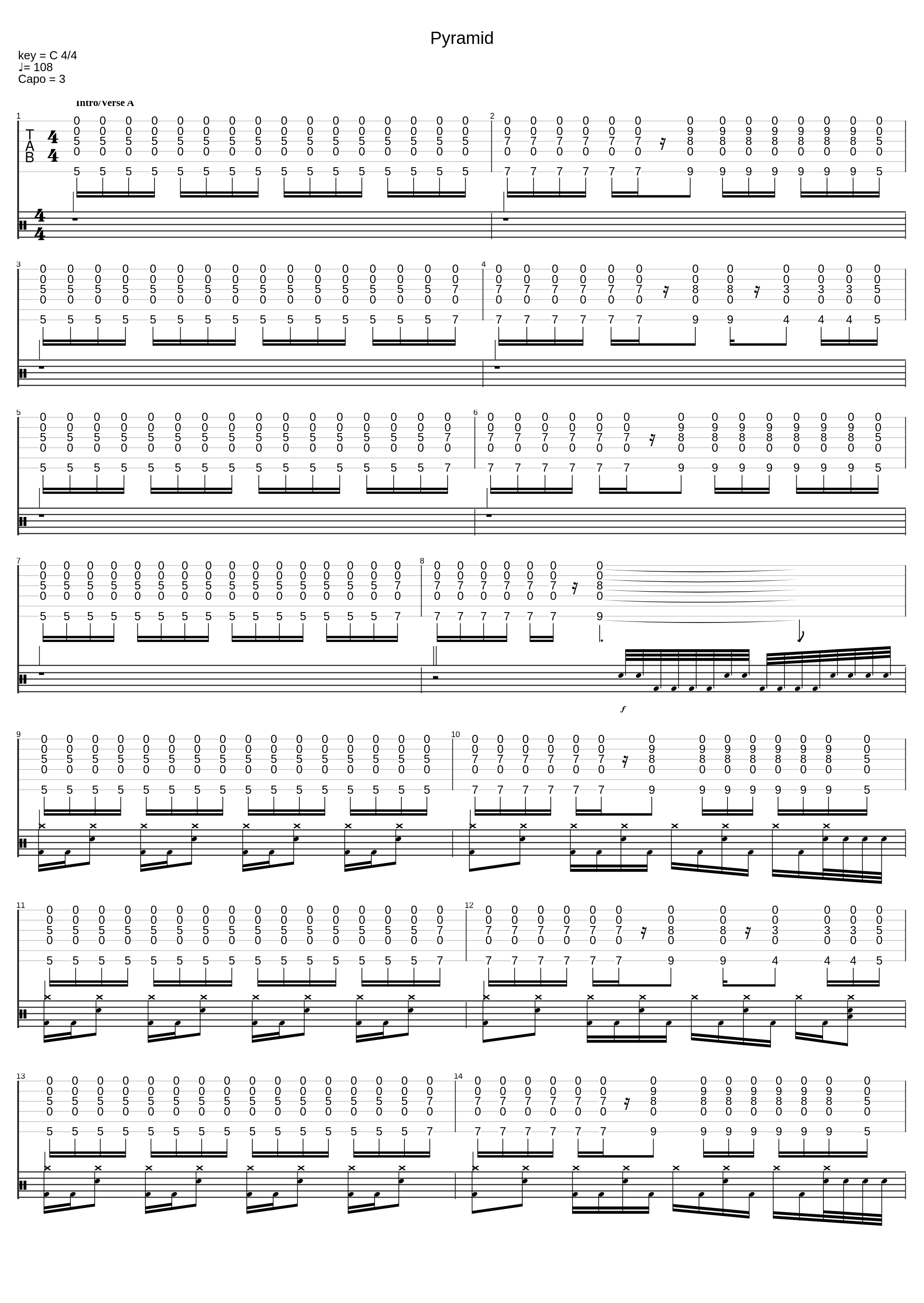 Pyramid_Guitar Fight From Fooly Cooly_1