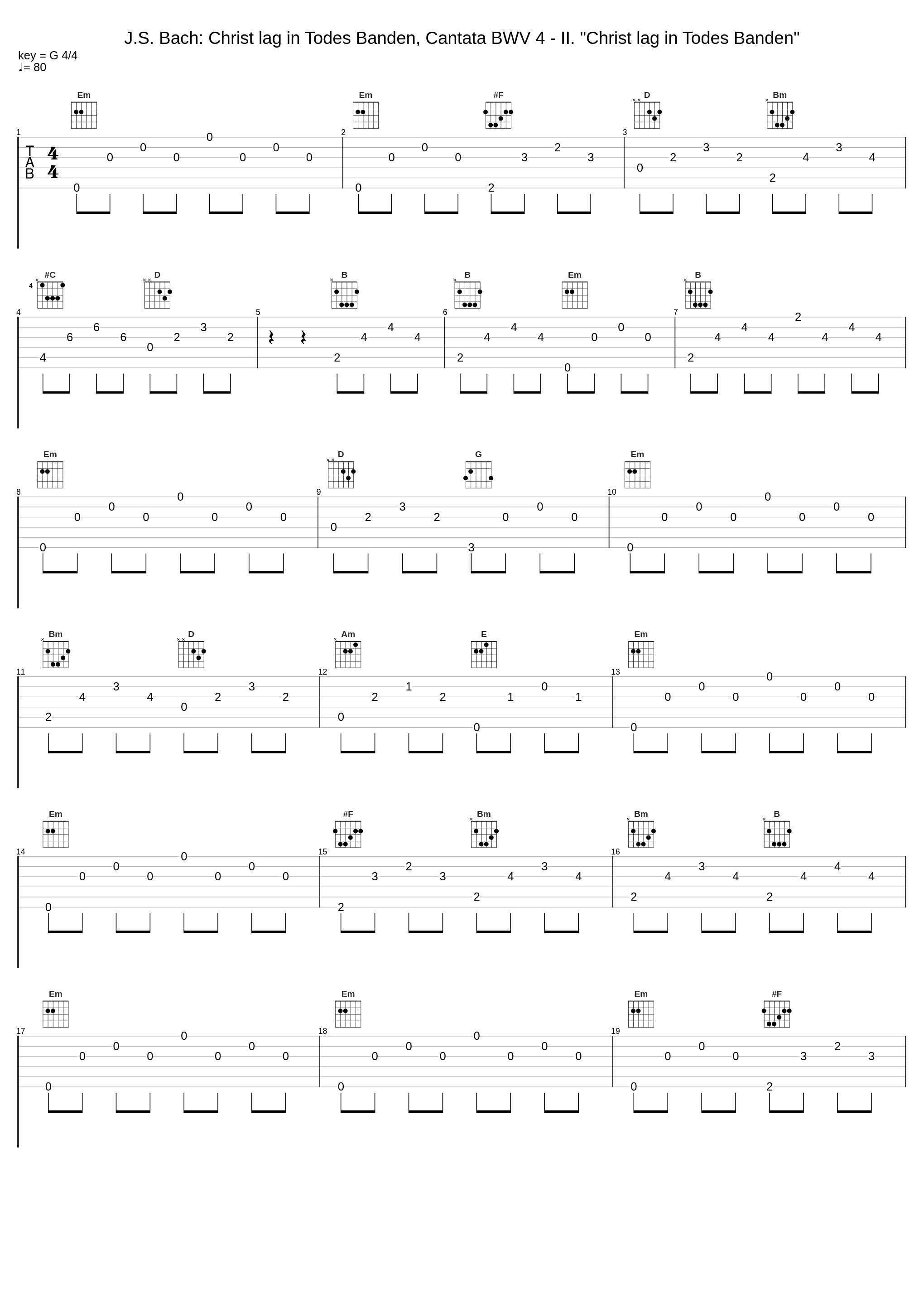 J.S. Bach: Christ lag in Todes Banden, Cantata BWV 4 - II. "Christ lag in Todes Banden"_Münchener Bach-Orchester,Karl Richter,Münchener Bach-Chor_1