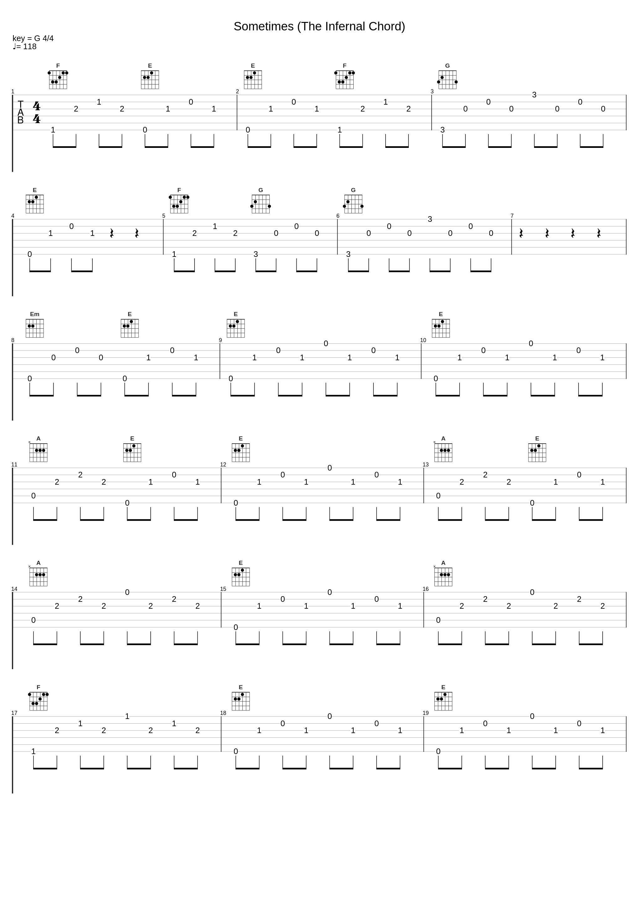 Sometimes (The Infernal Chord)_The Meteors_1