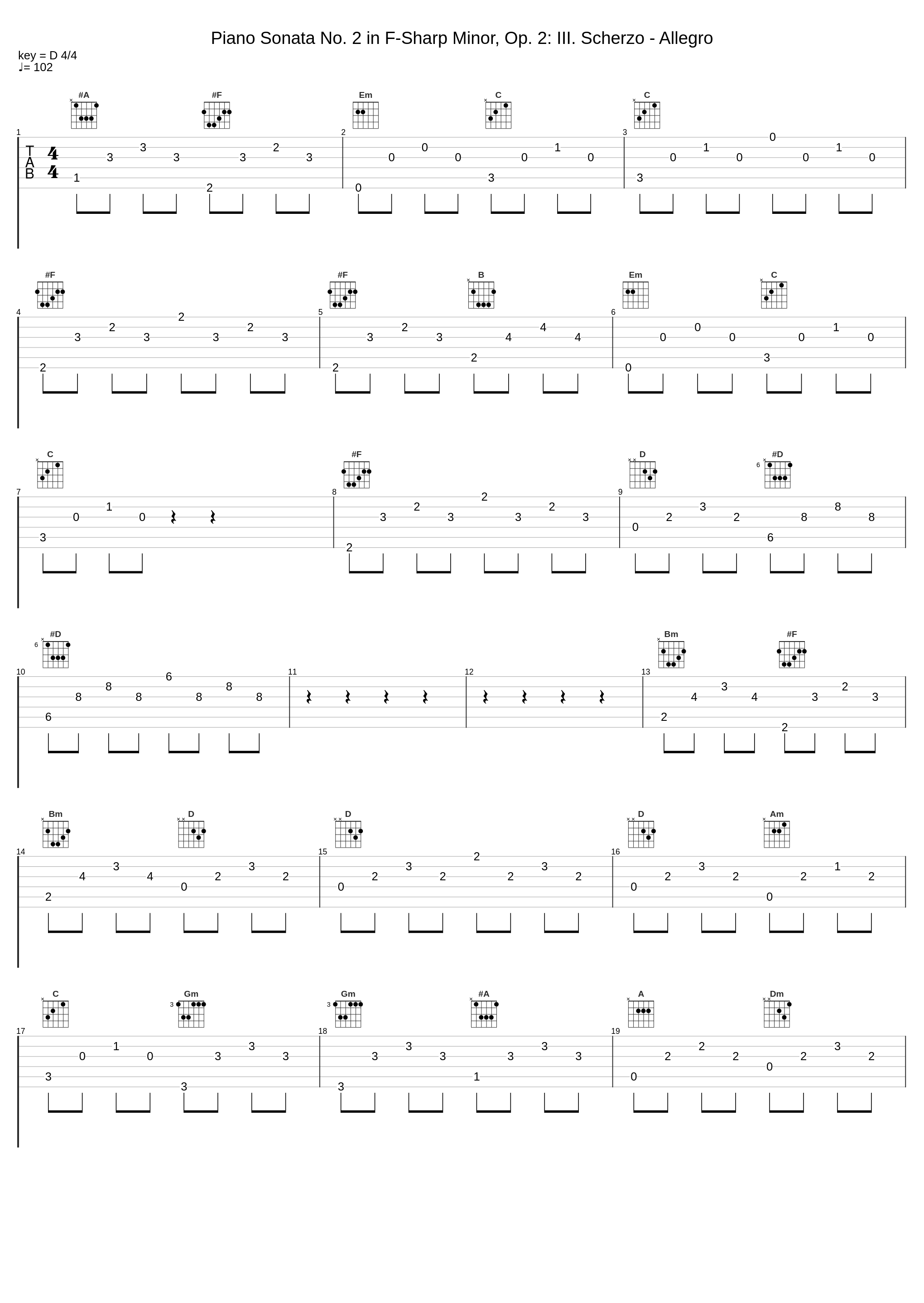 Piano Sonata No. 2 in F-Sharp Minor, Op. 2: III. Scherzo - Allegro_K.M. Moo_1