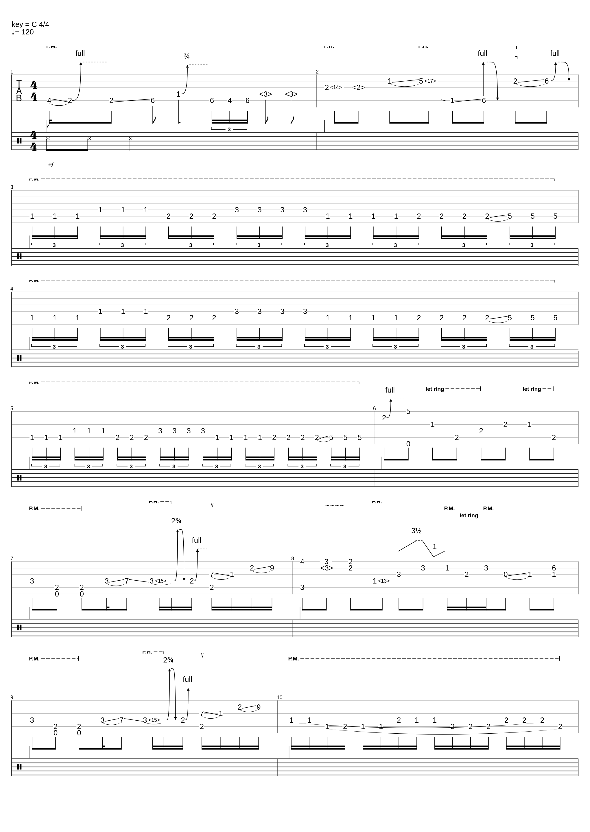 Buckethead-style Guitar playing_Rock And Metal Tabs_1