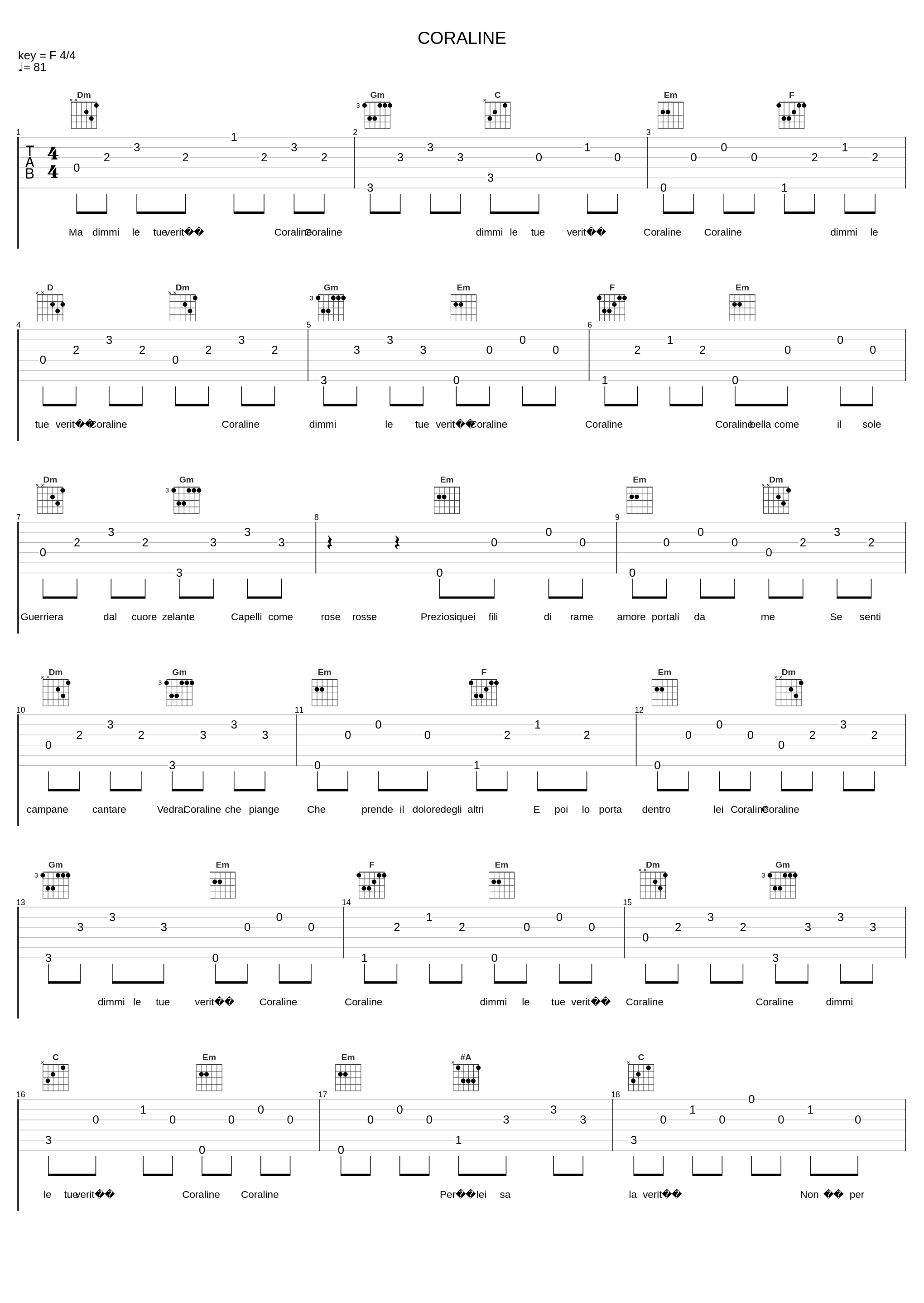 CORALINE_Måneskin_1