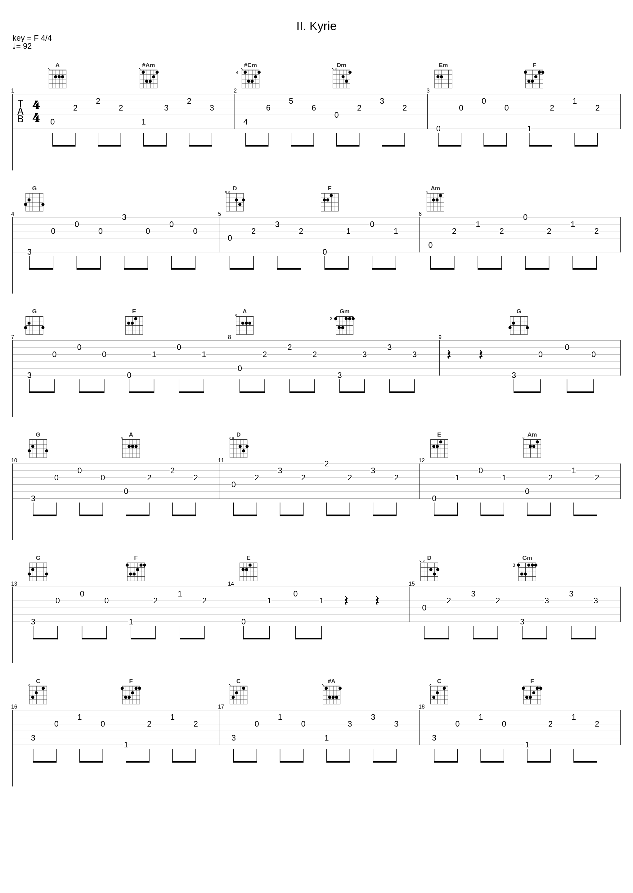 II. Kyrie_Franz Welser-Möst_1