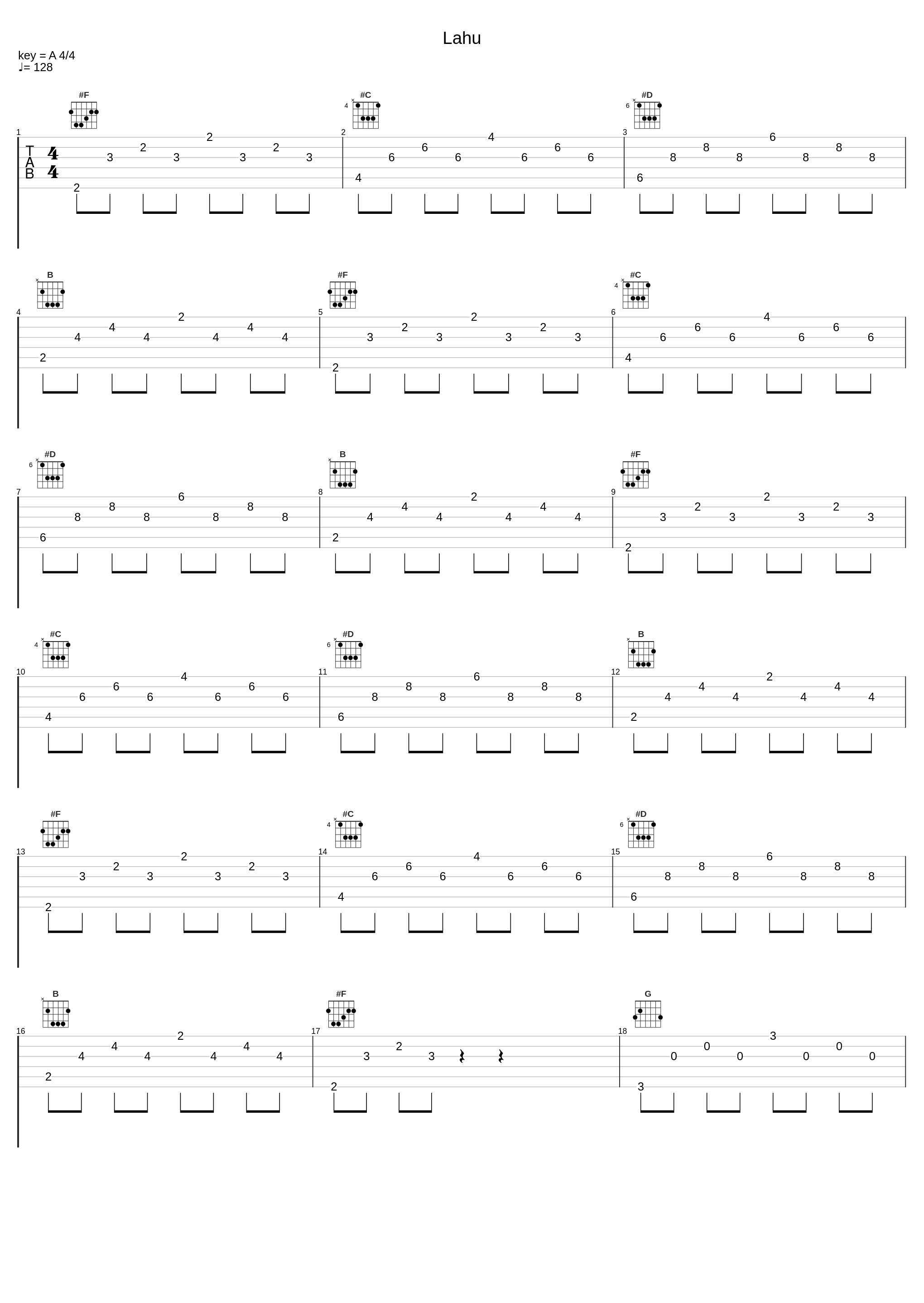 Lahu_Dino Sor_1