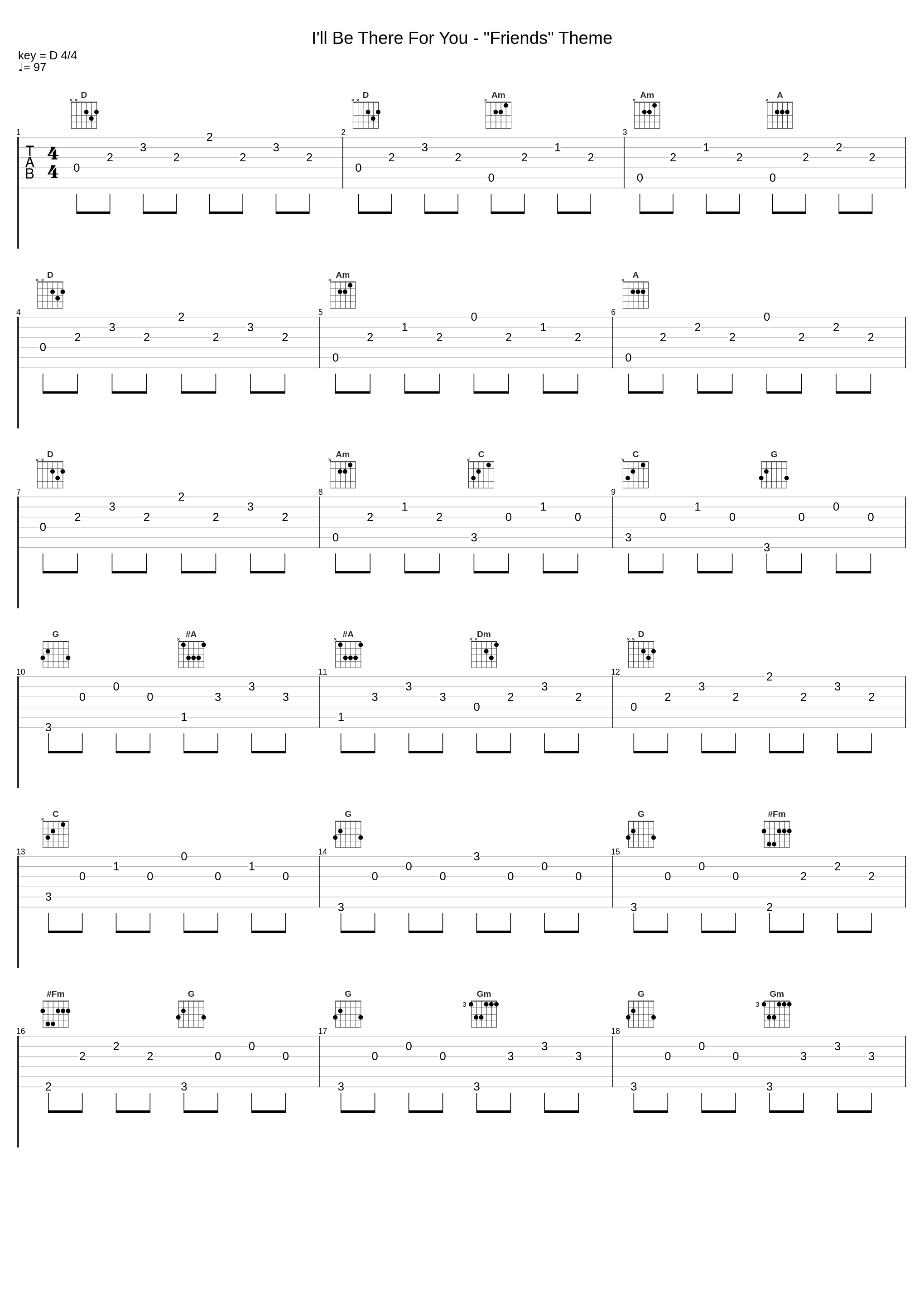 I'll Be There For You - "Friends" Theme_Beyond The Guitar_1