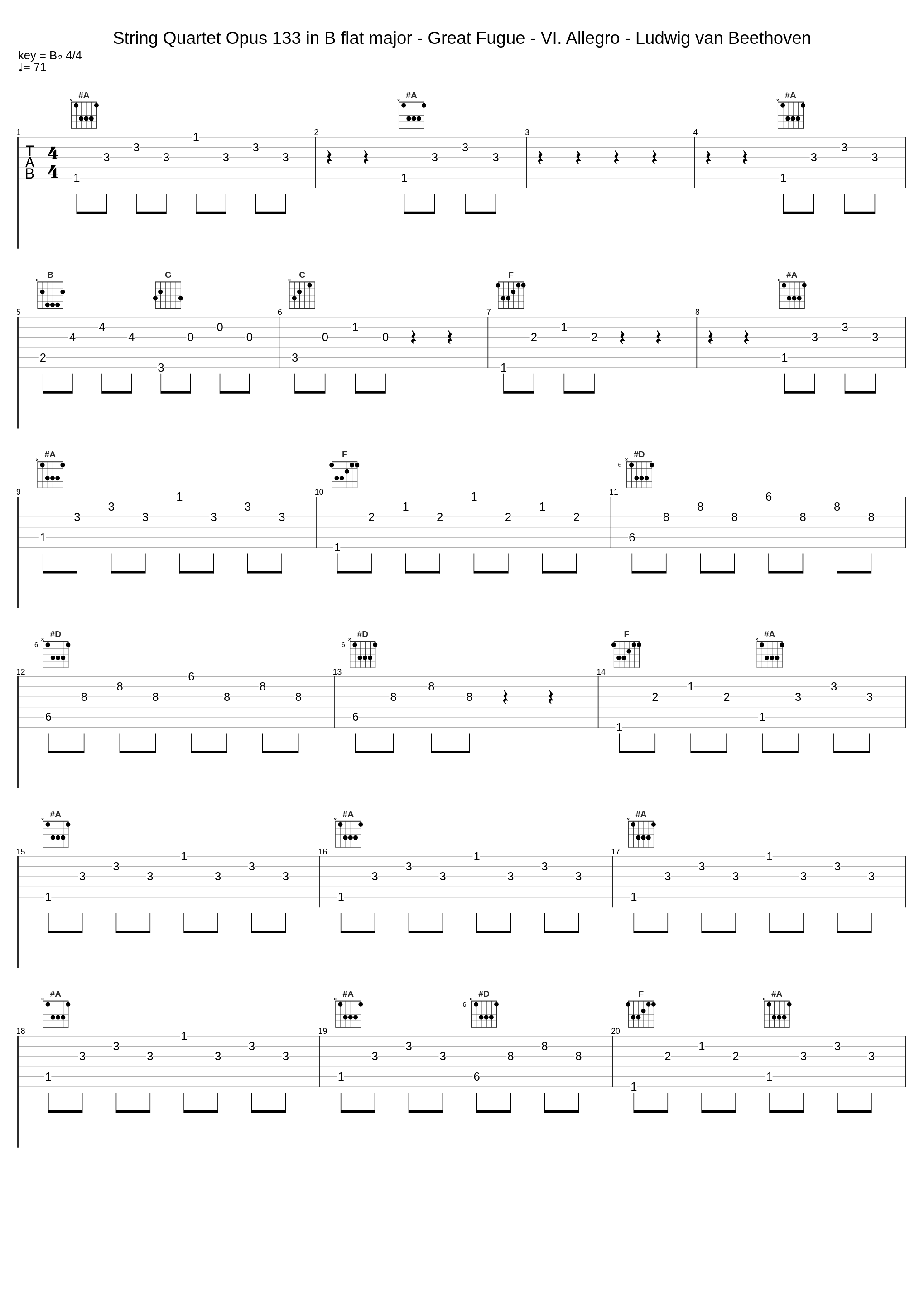 String Quartet Opus 133 in B flat major - Great Fugue - VI. Allegro - Ludwig van Beethoven_Ludwig van Beethoven_1