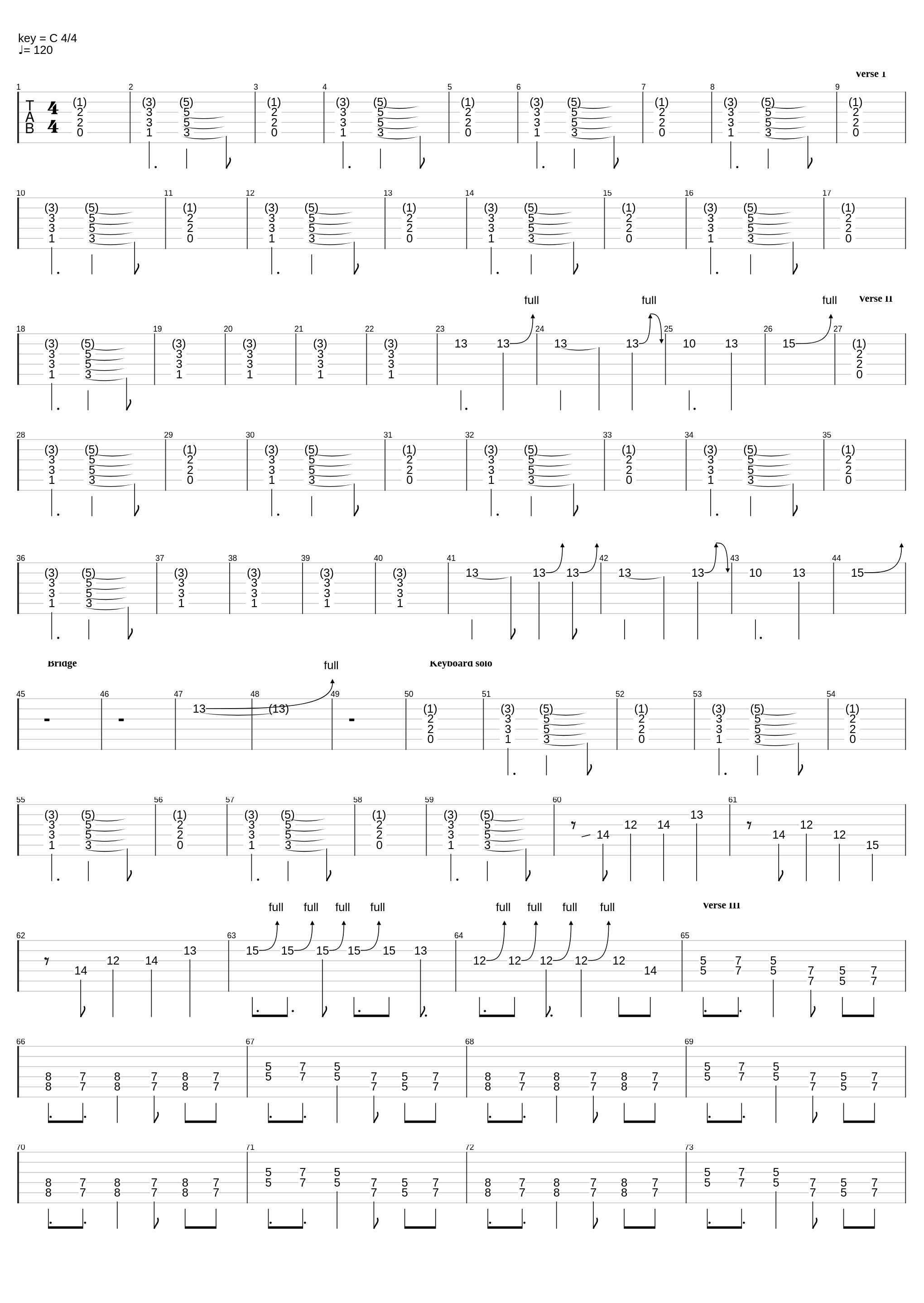 Tenderloin_Blue Oyster Cult_1