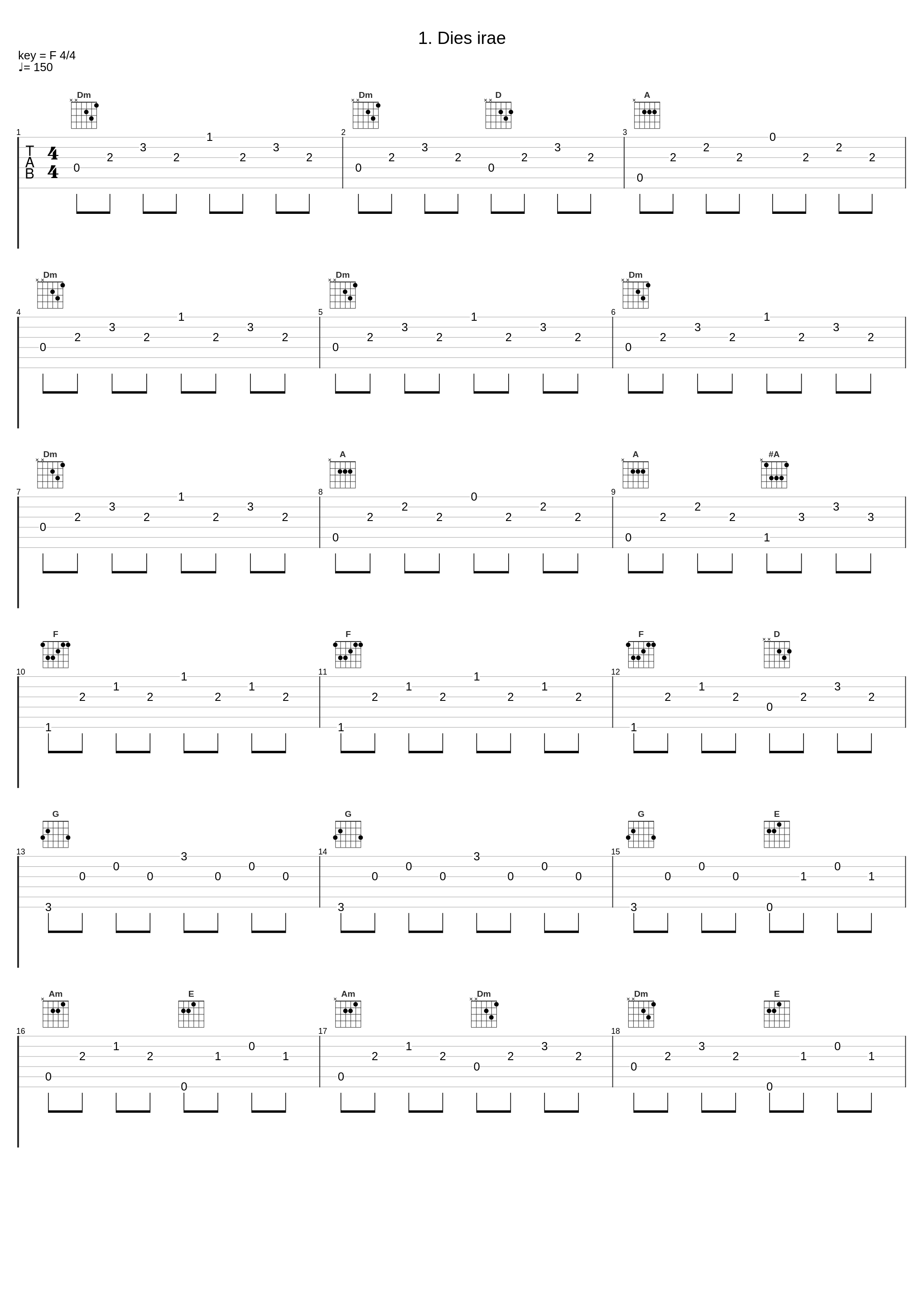 1. Dies irae_Franz Welser-Möst_1