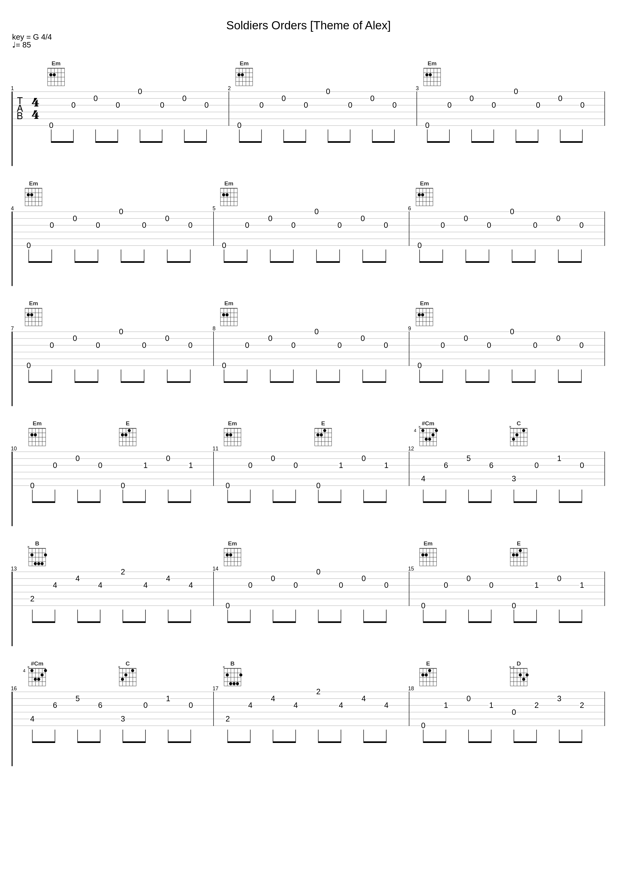 Soldiers Orders [Theme of Alex]_山冈晃_1