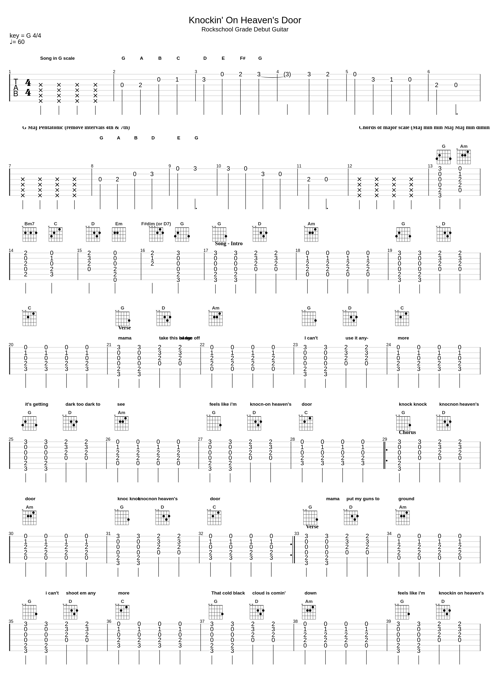 knockin' on lyrics- Rockschool Acoustic guitar grade debut_Suchaitguitars@Gmail.Com_1