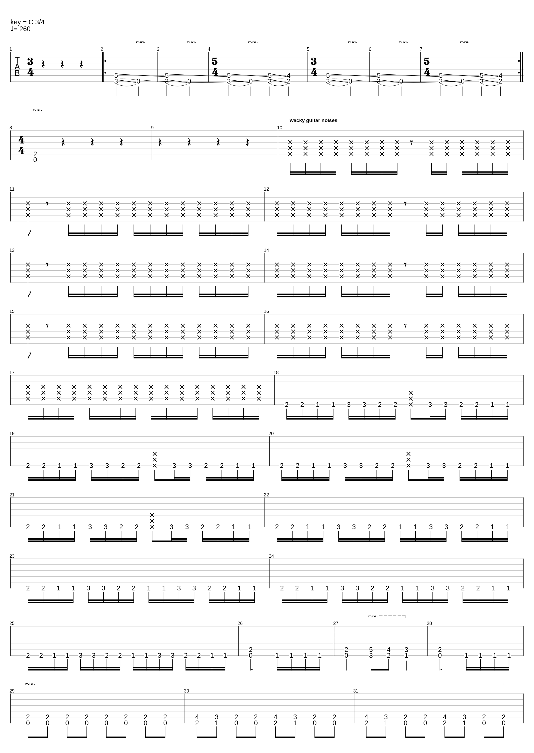 Rockstars of the YNC_Rhabdomyolic Seizure_1